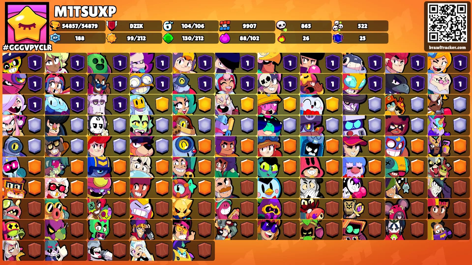 M1TSUXP's Ranks
