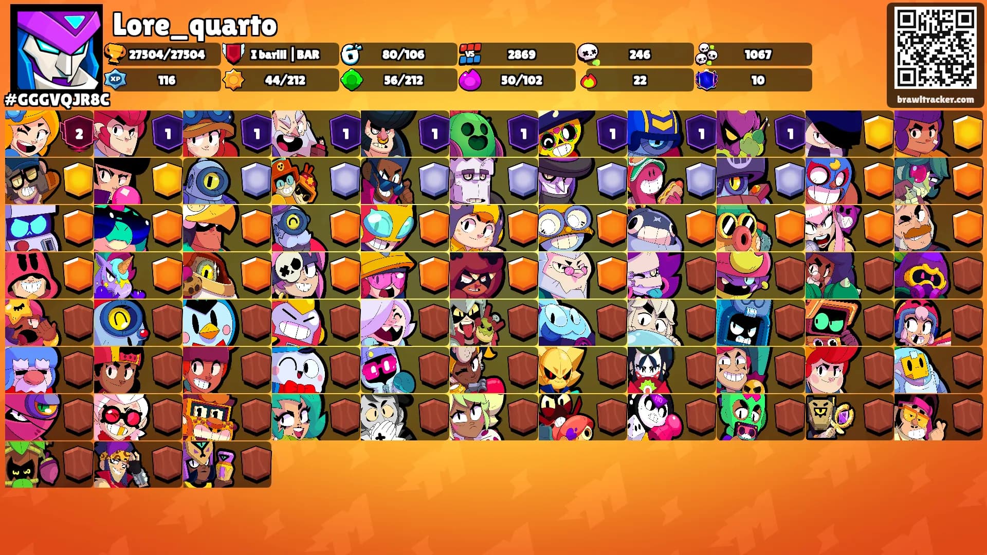 Lore_quarto's Ranks