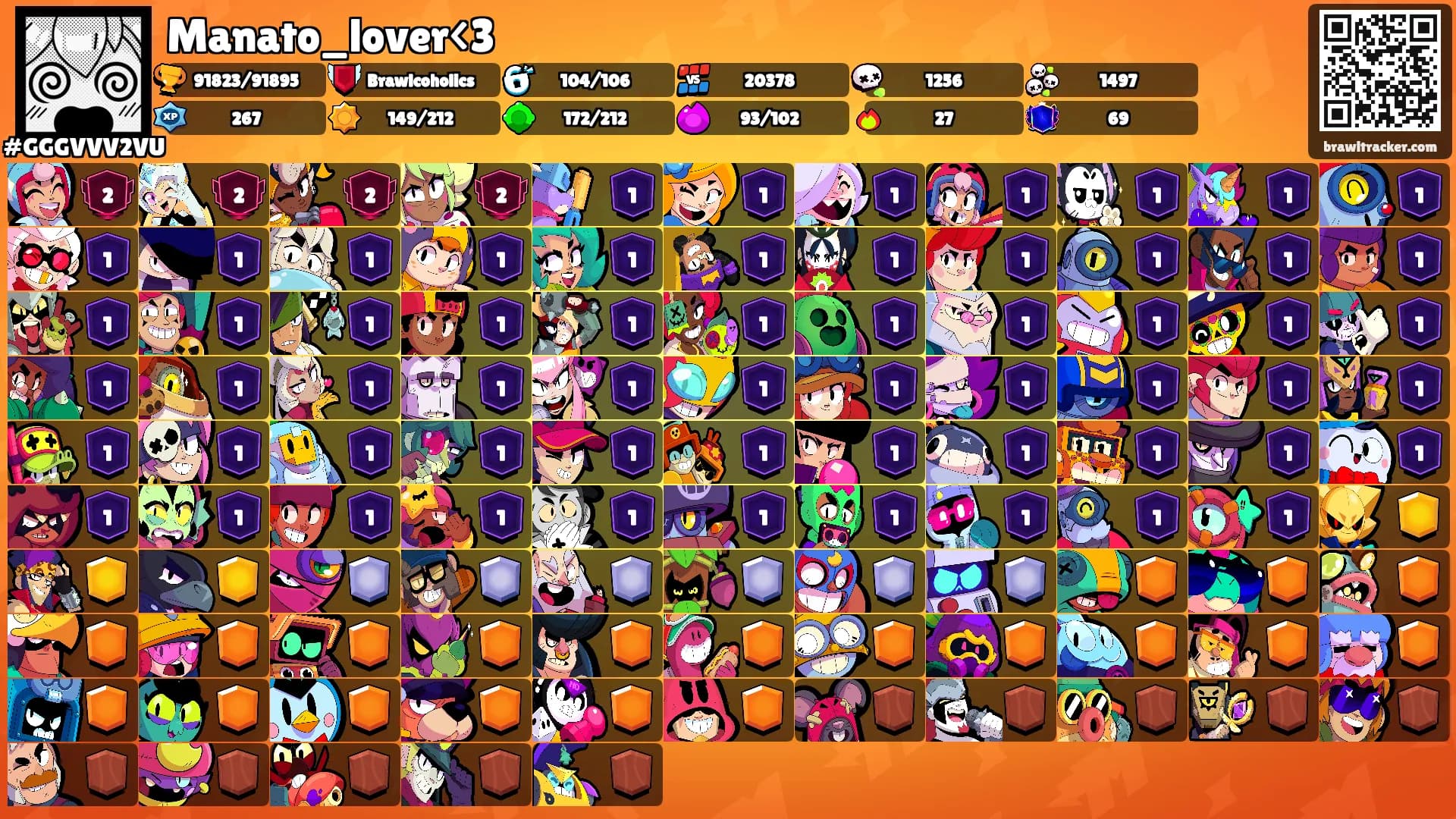 Manato_lover<3's Ranks