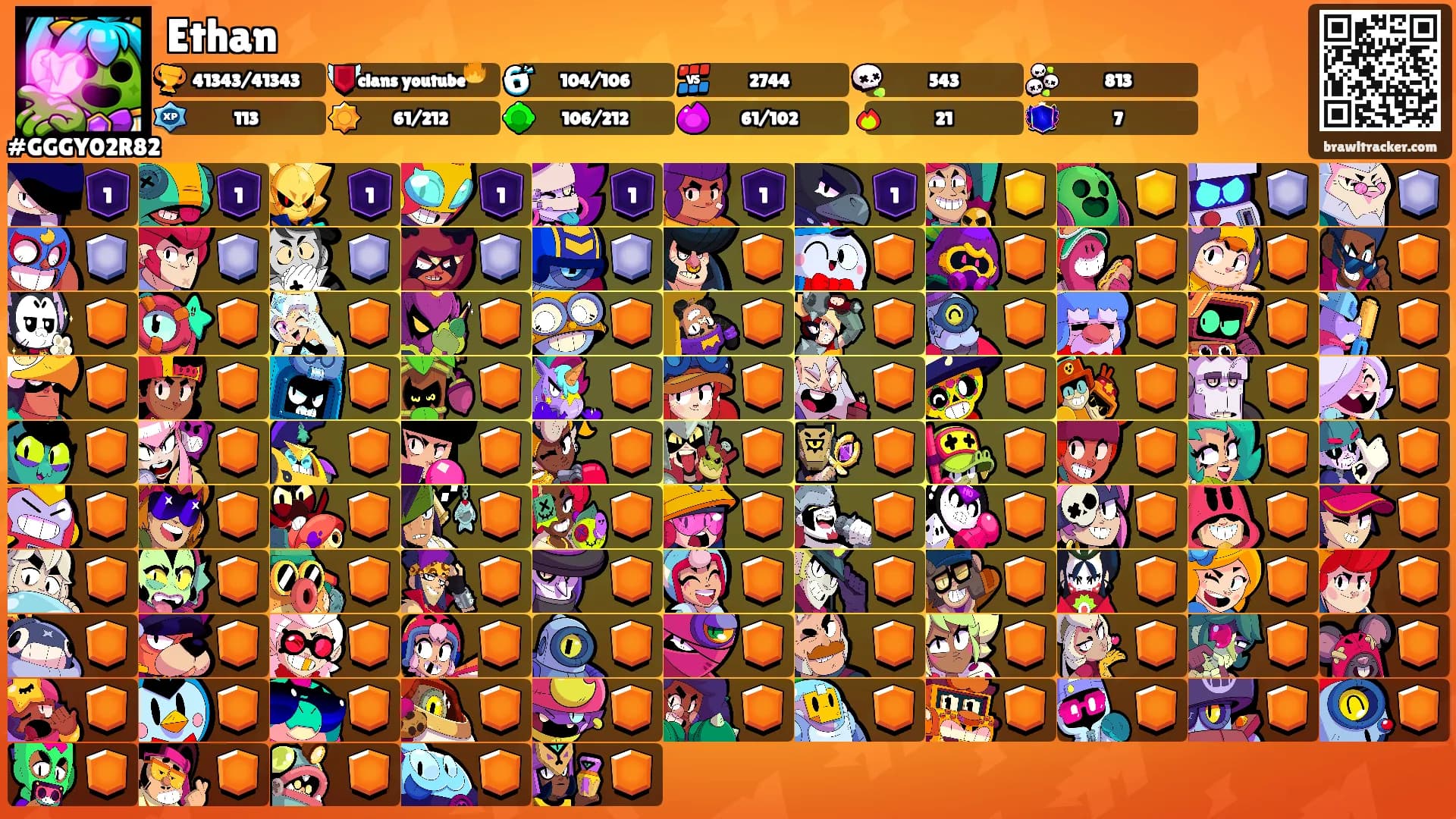 Ethan's Ranks