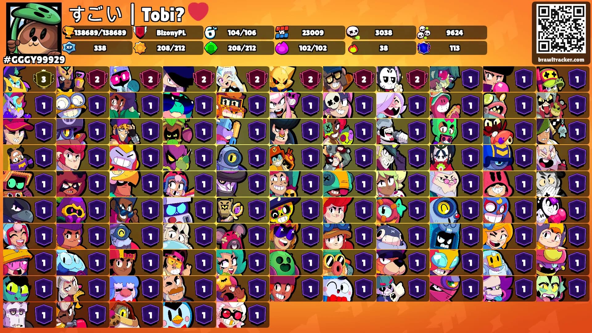 すごい | Tobi? ❤️'s Ranks