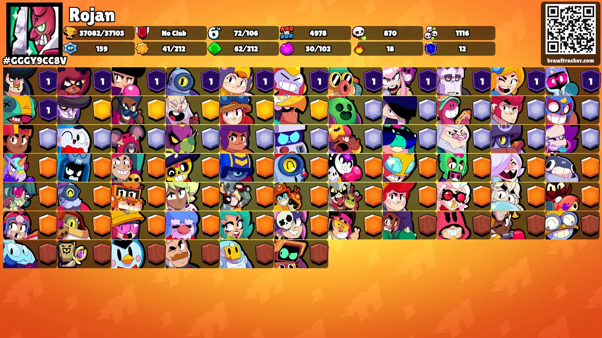 Rojan's Ranks
