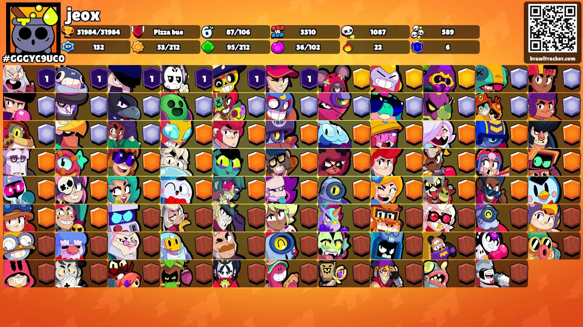 jeox's Ranks