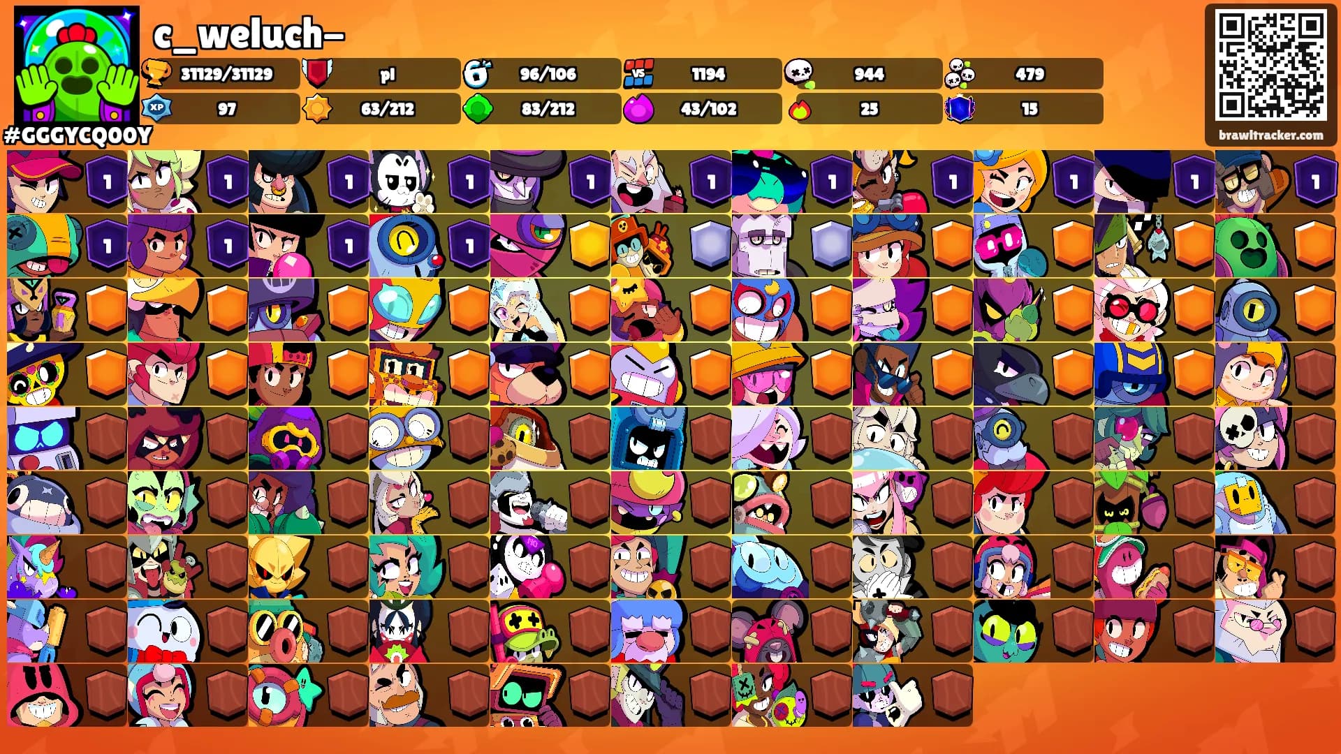 c_weluch-'s Ranks