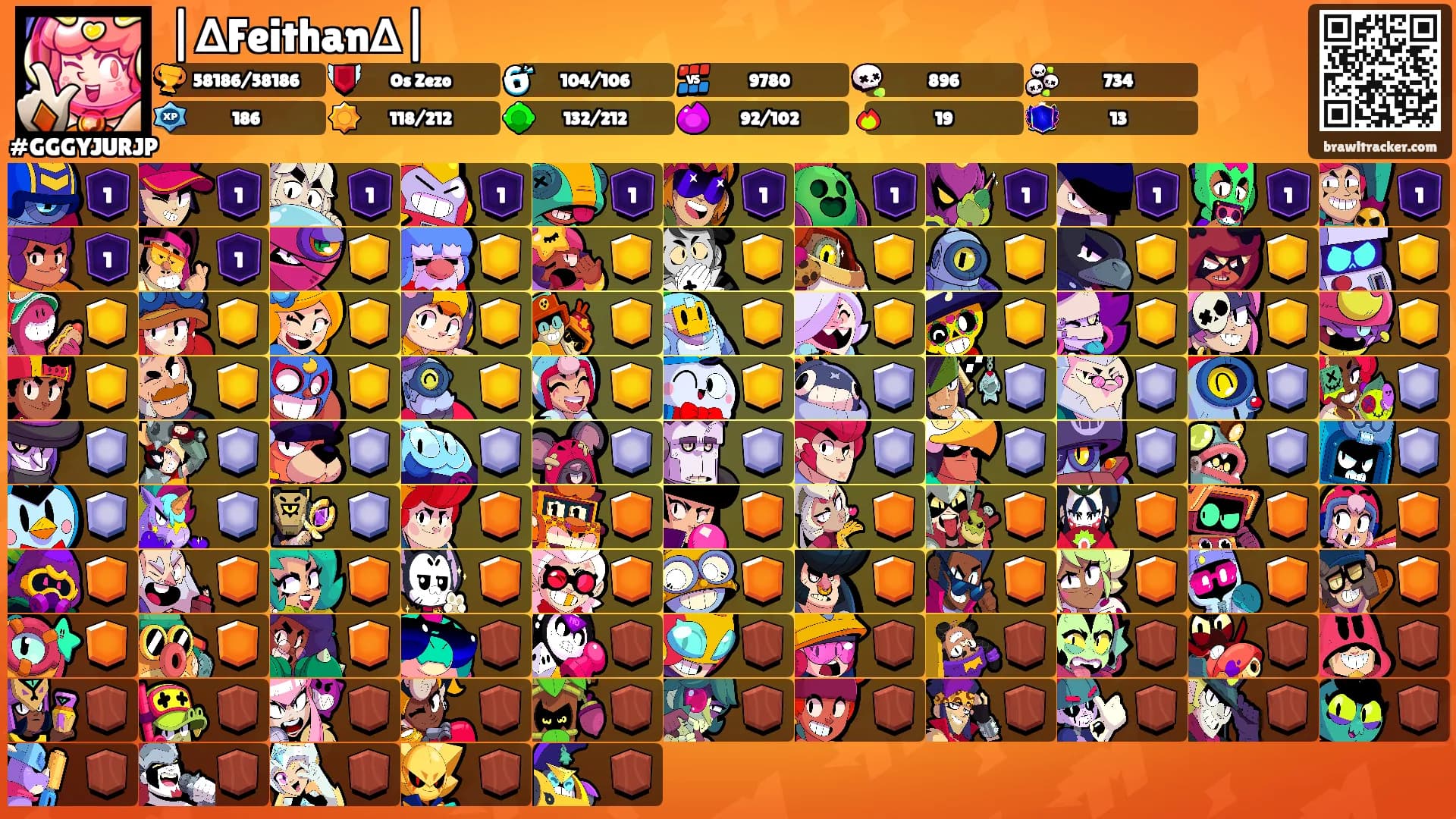 |∆Feithan∆|'s Ranks