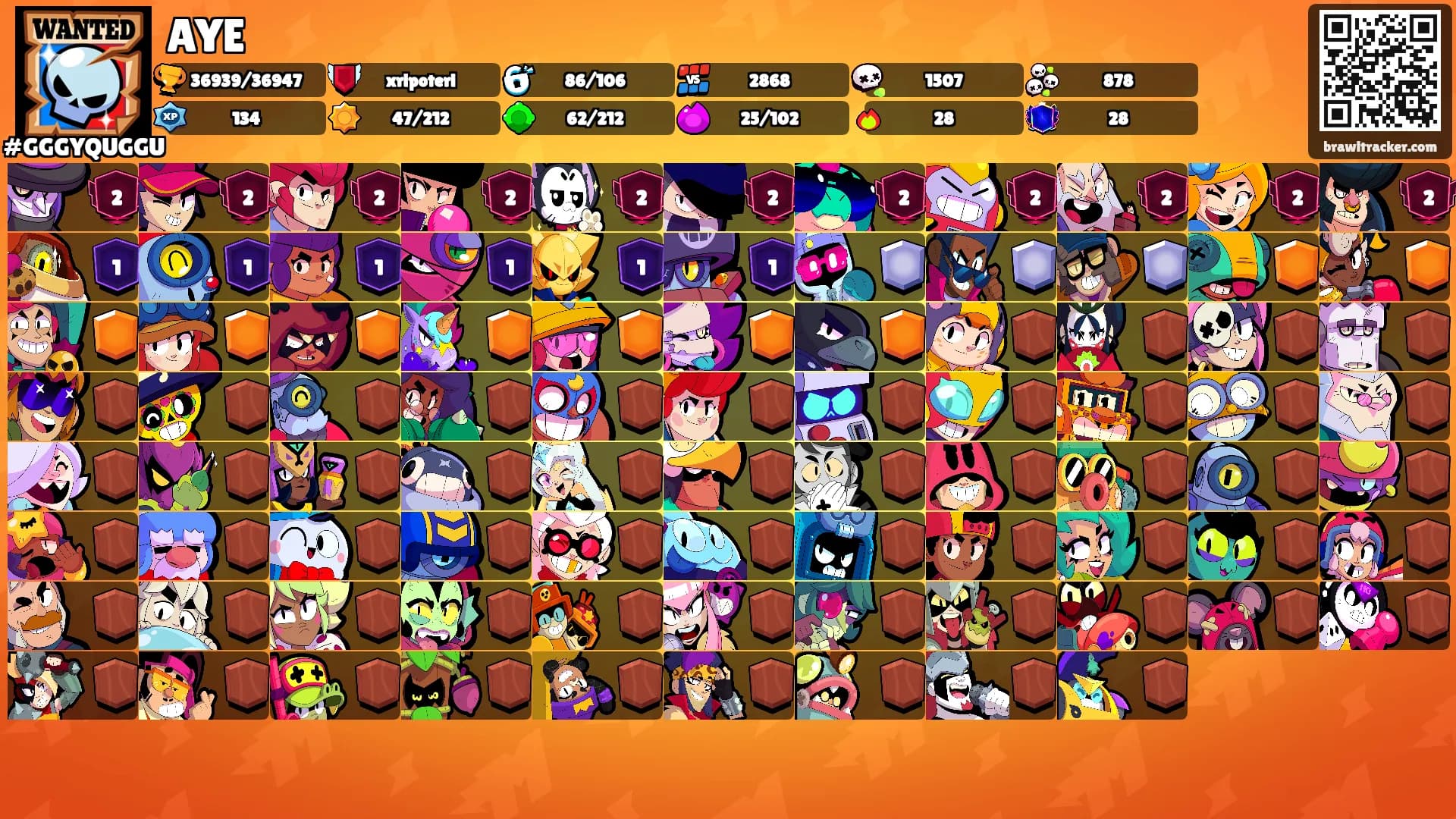 AYE's Ranks