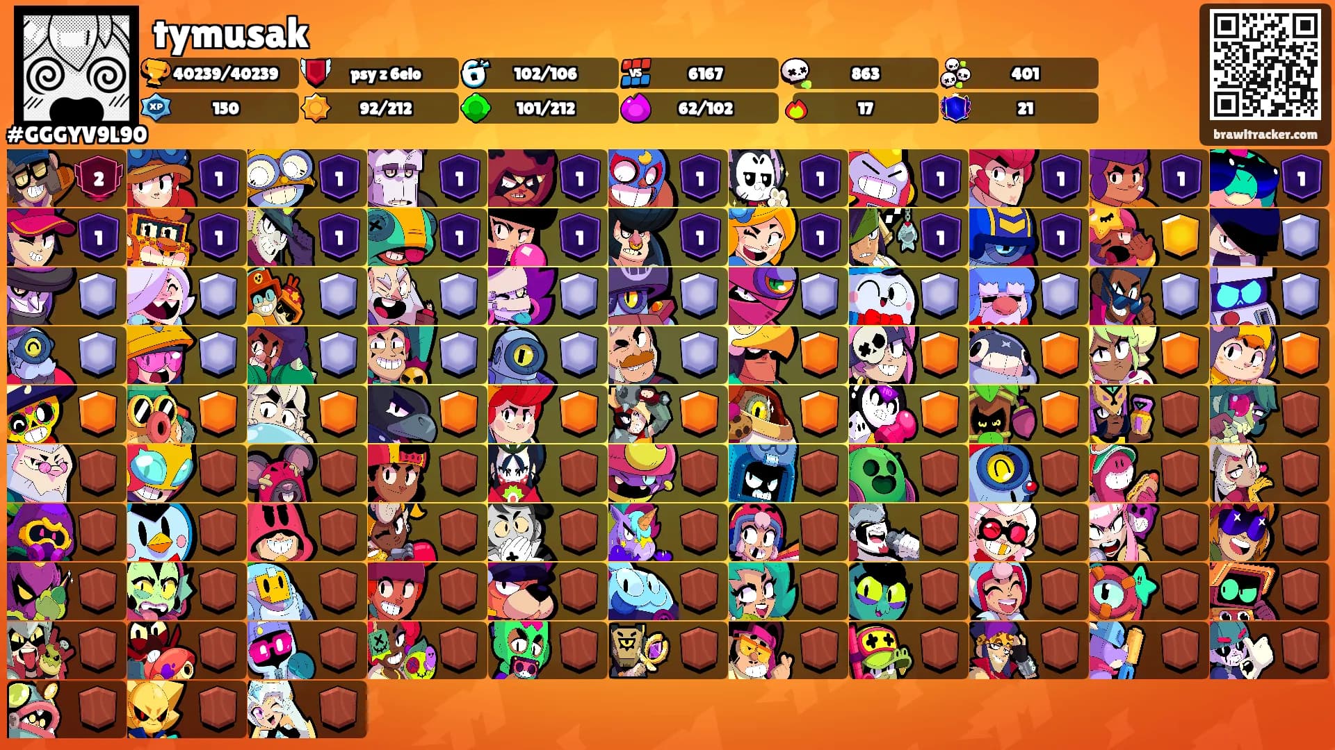 tymusak's Ranks