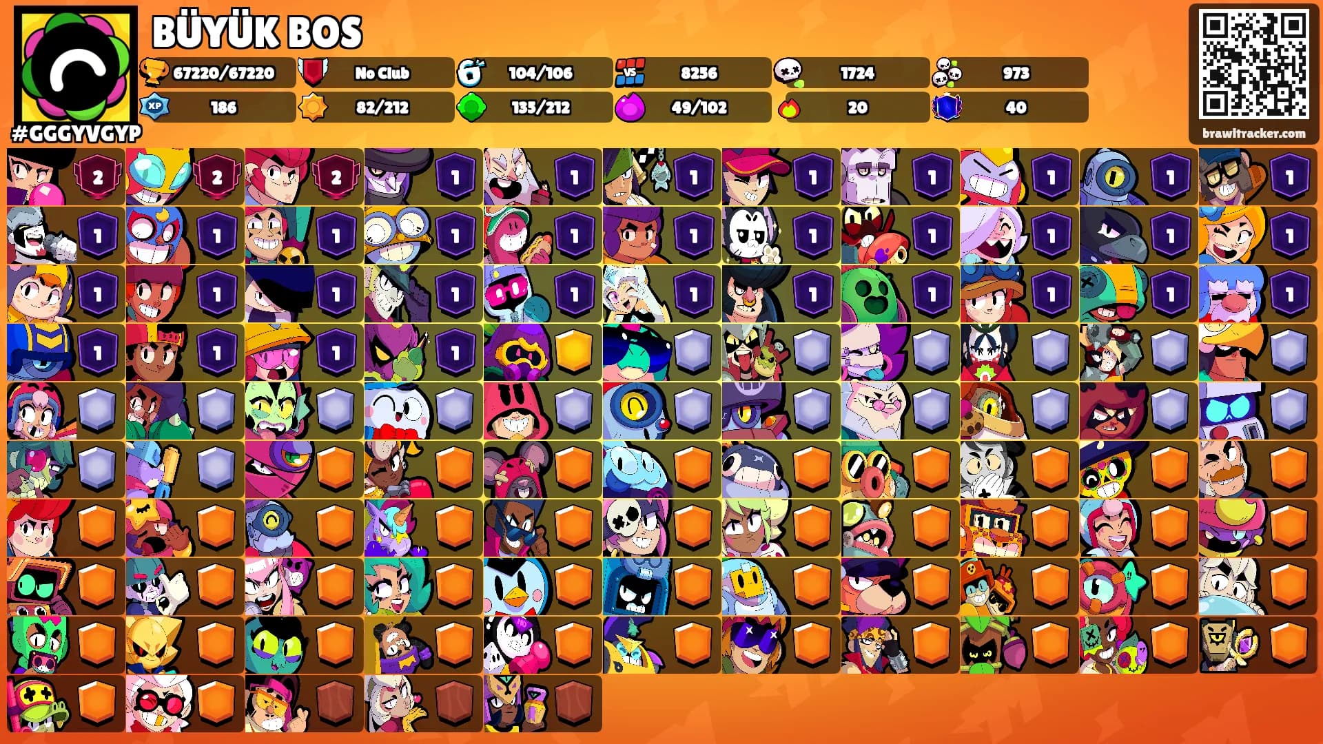 BÜYÜK BOS's Ranks