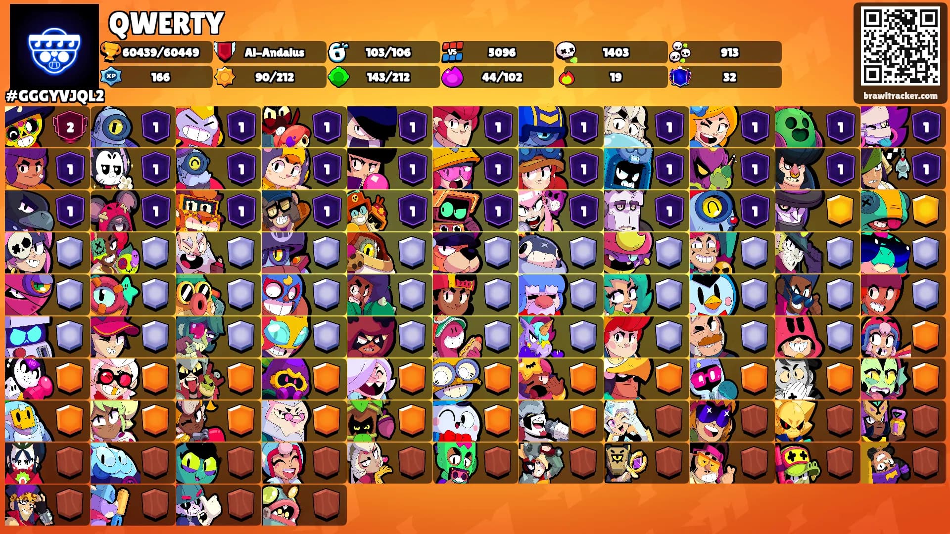 QWERTY's Ranks