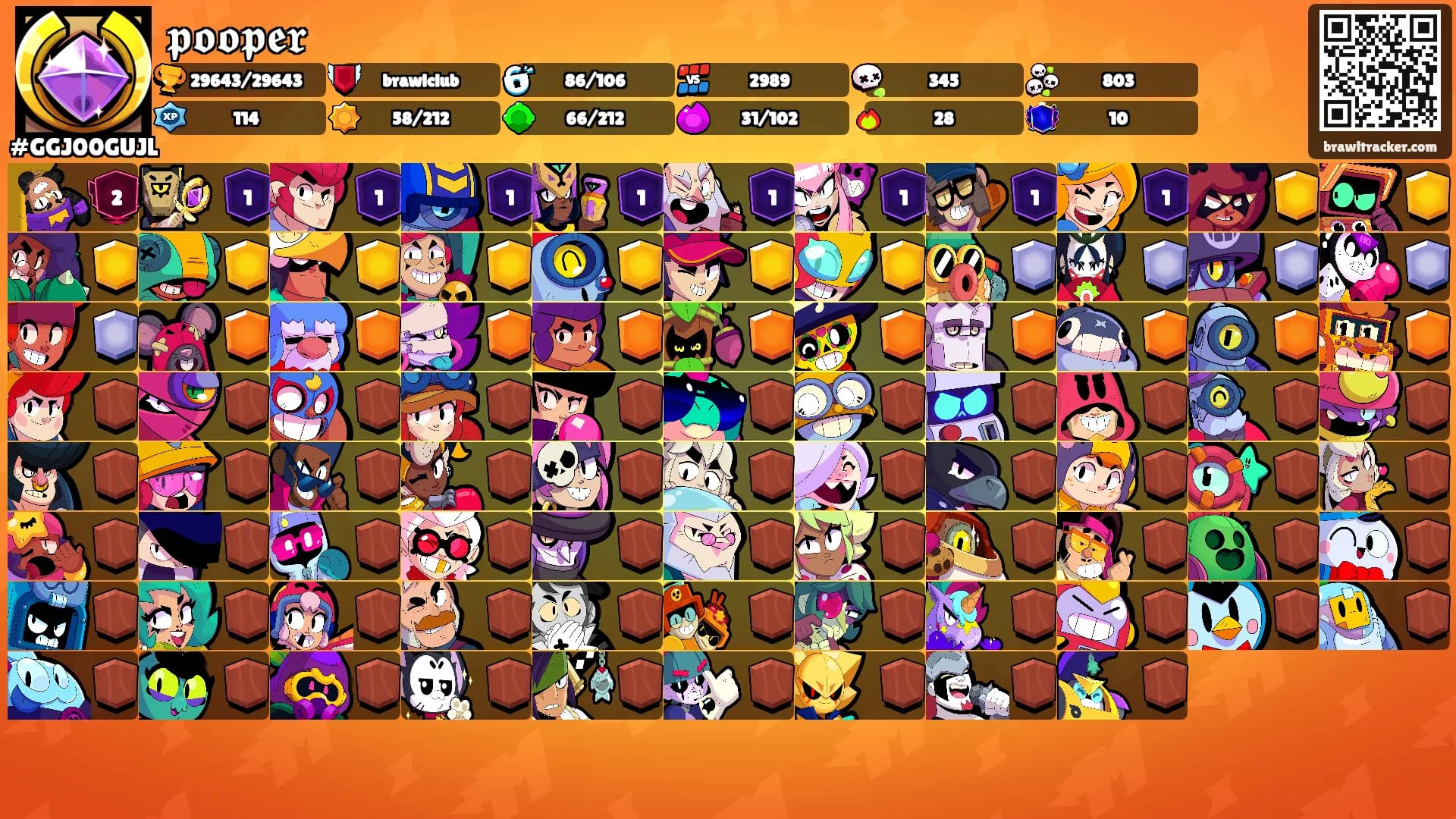 𝖕𝖔𝖔𝖕𝖊𝖗's Ranks