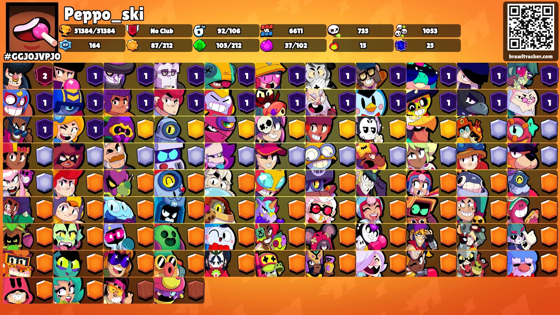 Peppo_ski's Ranks