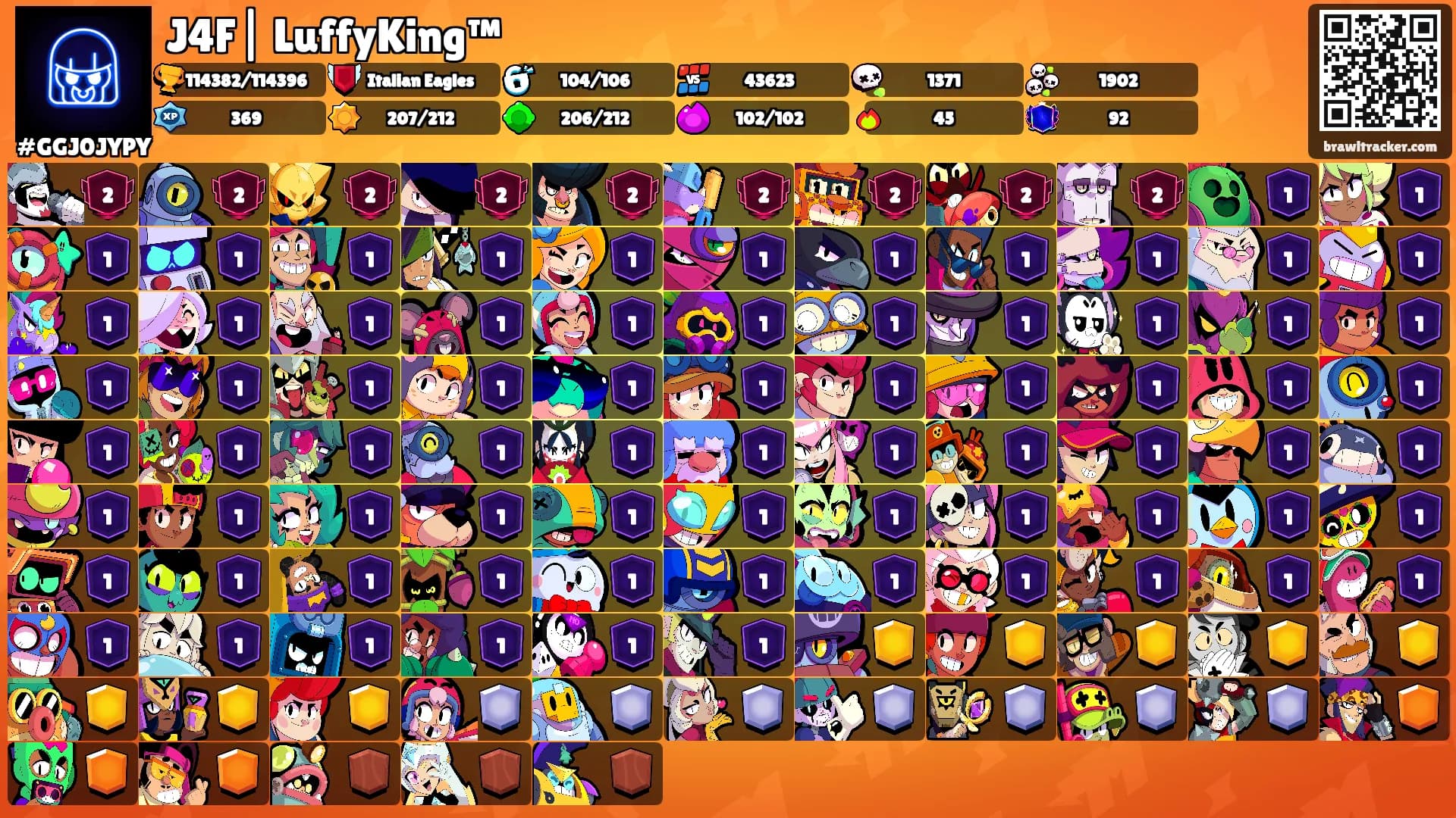 J4F| LuffyKing™'s Ranks