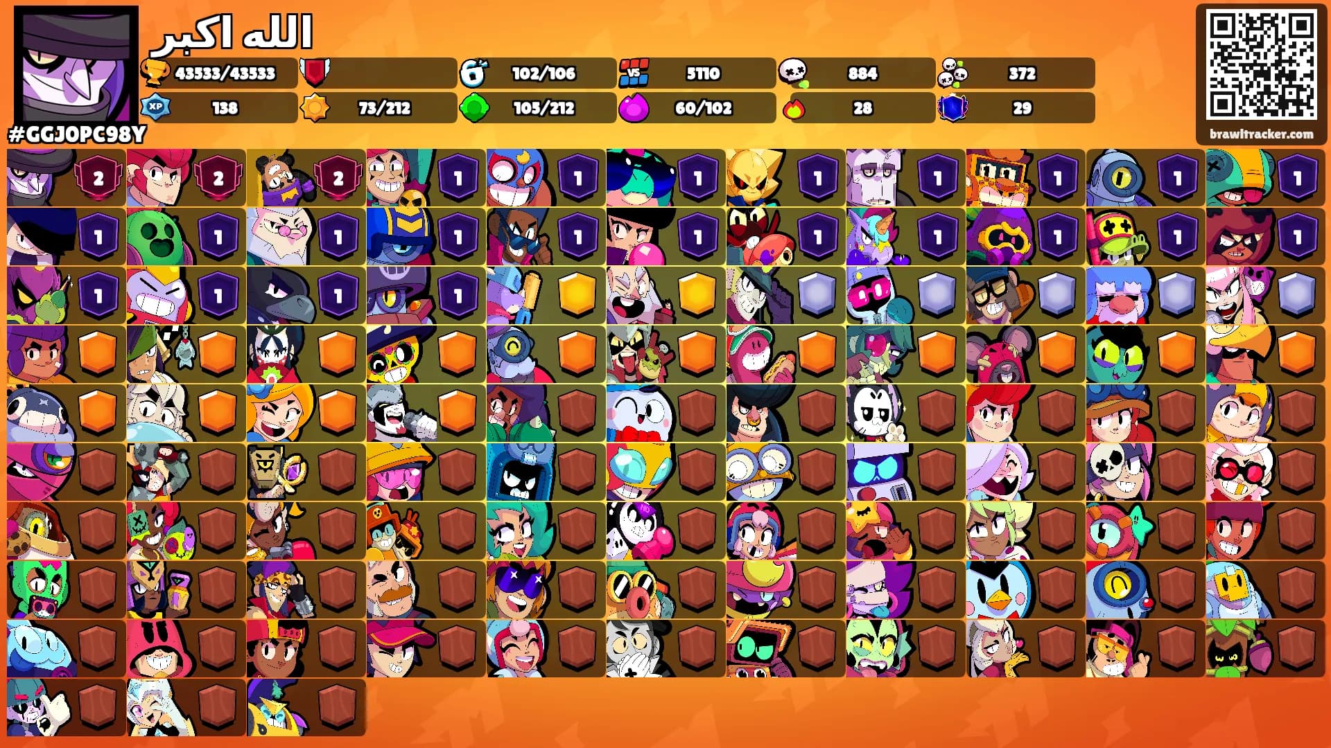 الله اكبر's Ranks