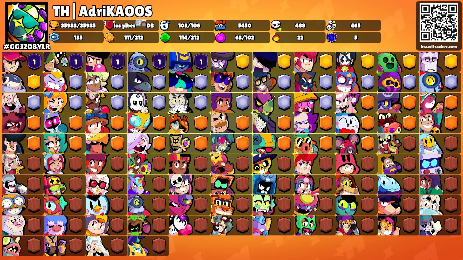 TH|AdriKAOOS's Ranks