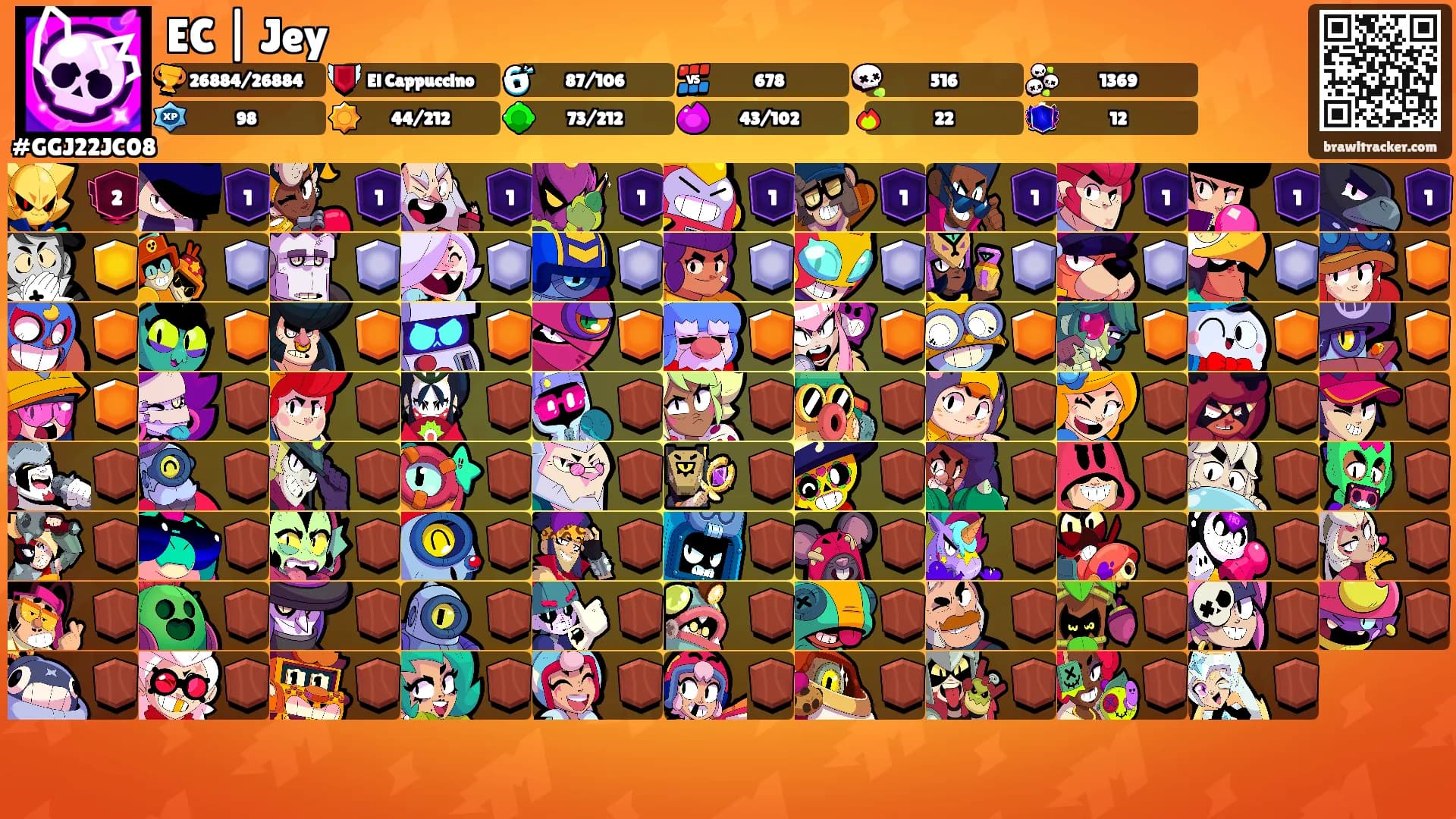 EC | Jey's Ranks