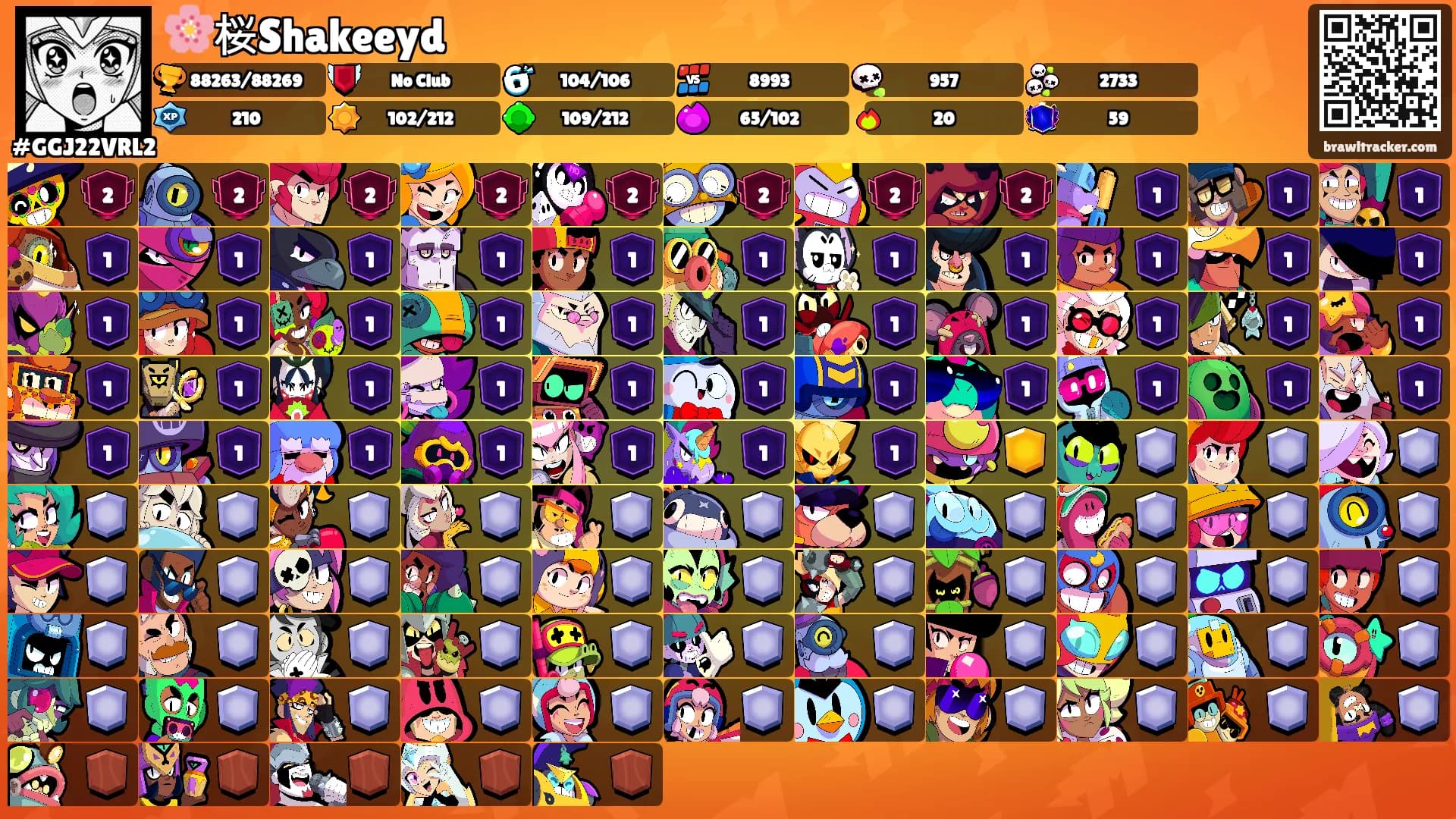 🌸桜Shakeeyd's Ranks
