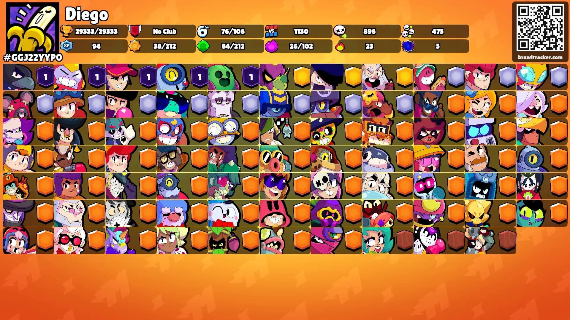 Diego's Ranks