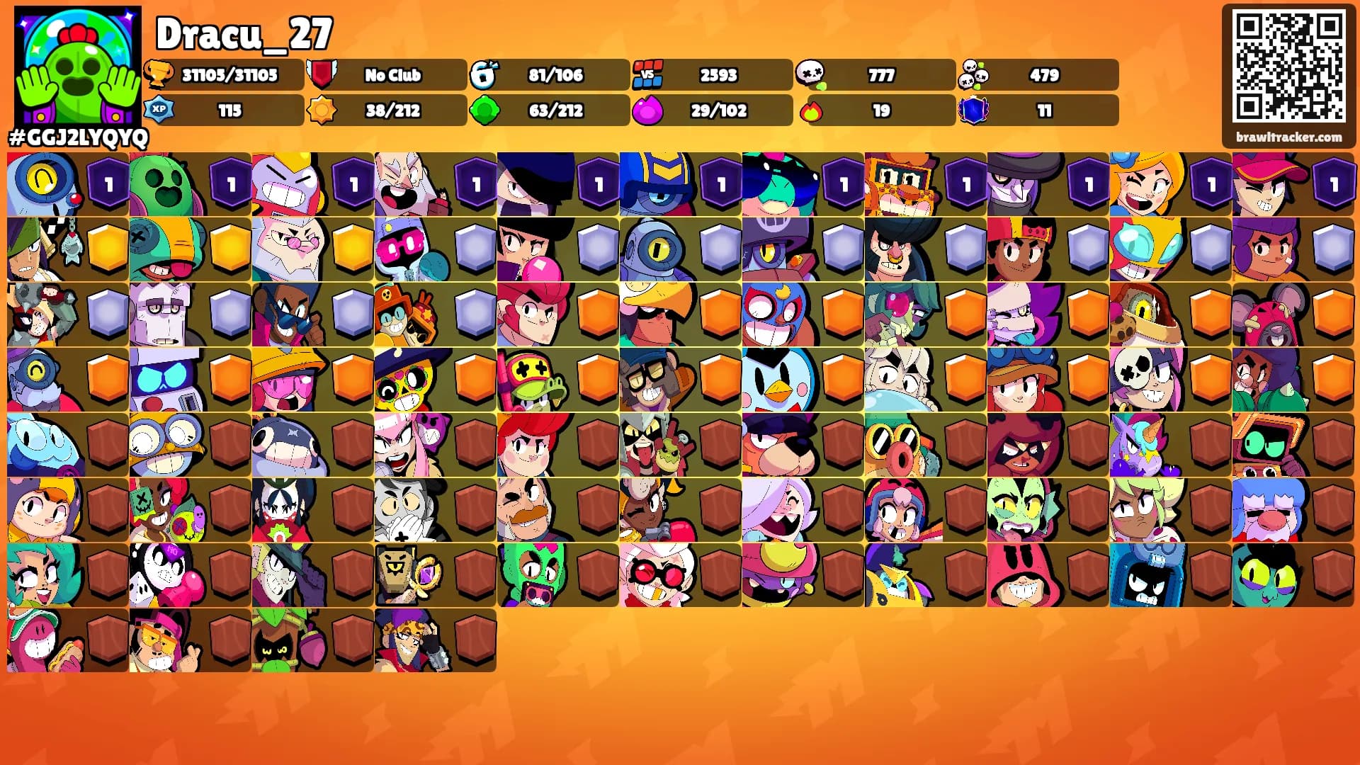 Dracu_27's Ranks