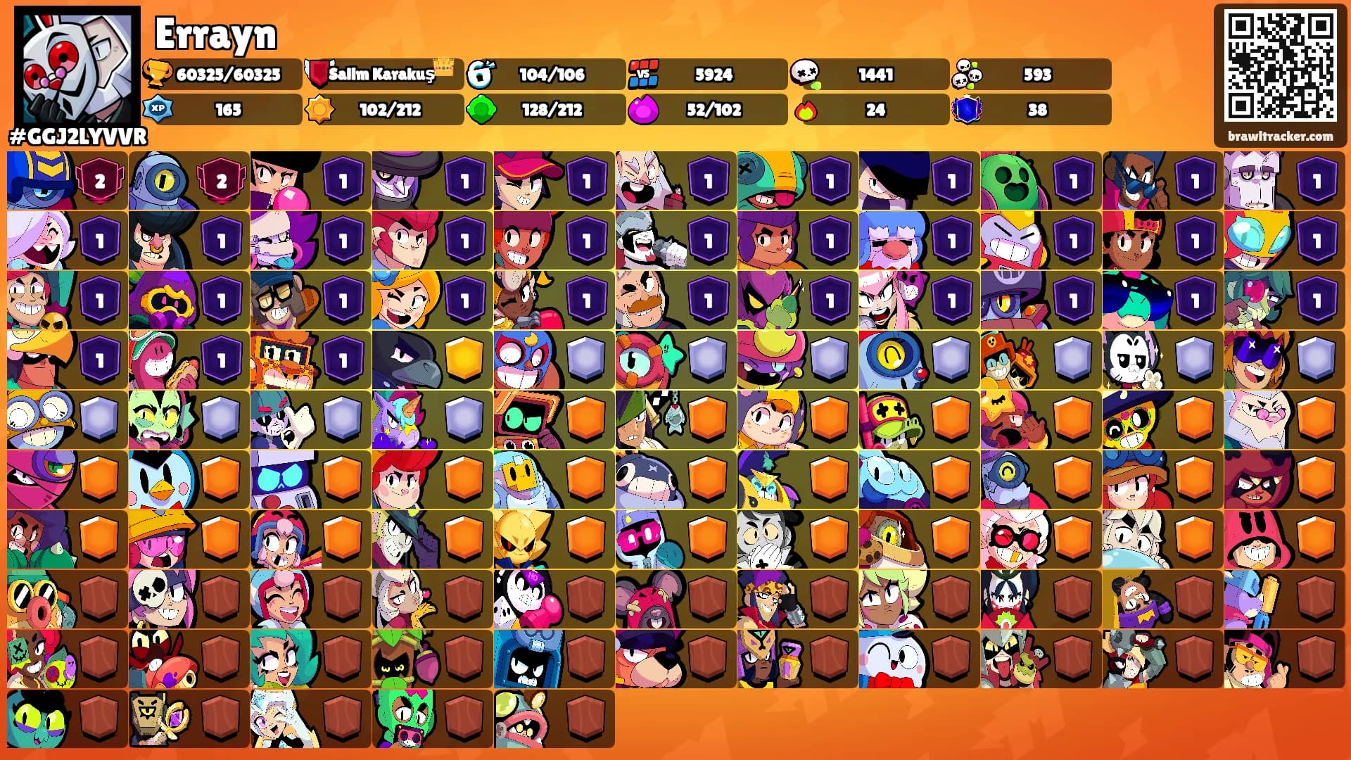 Errayn's Ranks