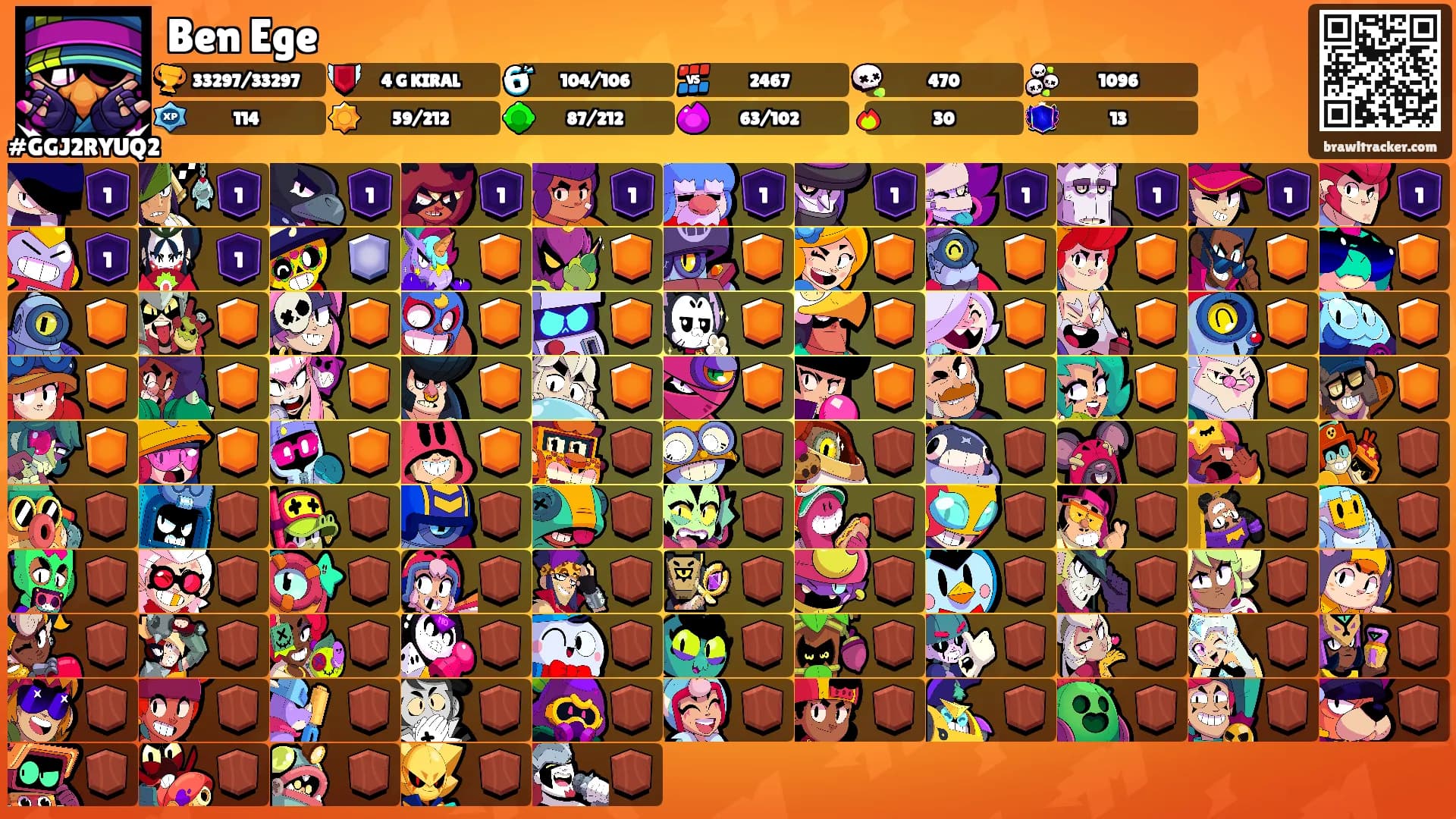 Ben Ege's Ranks