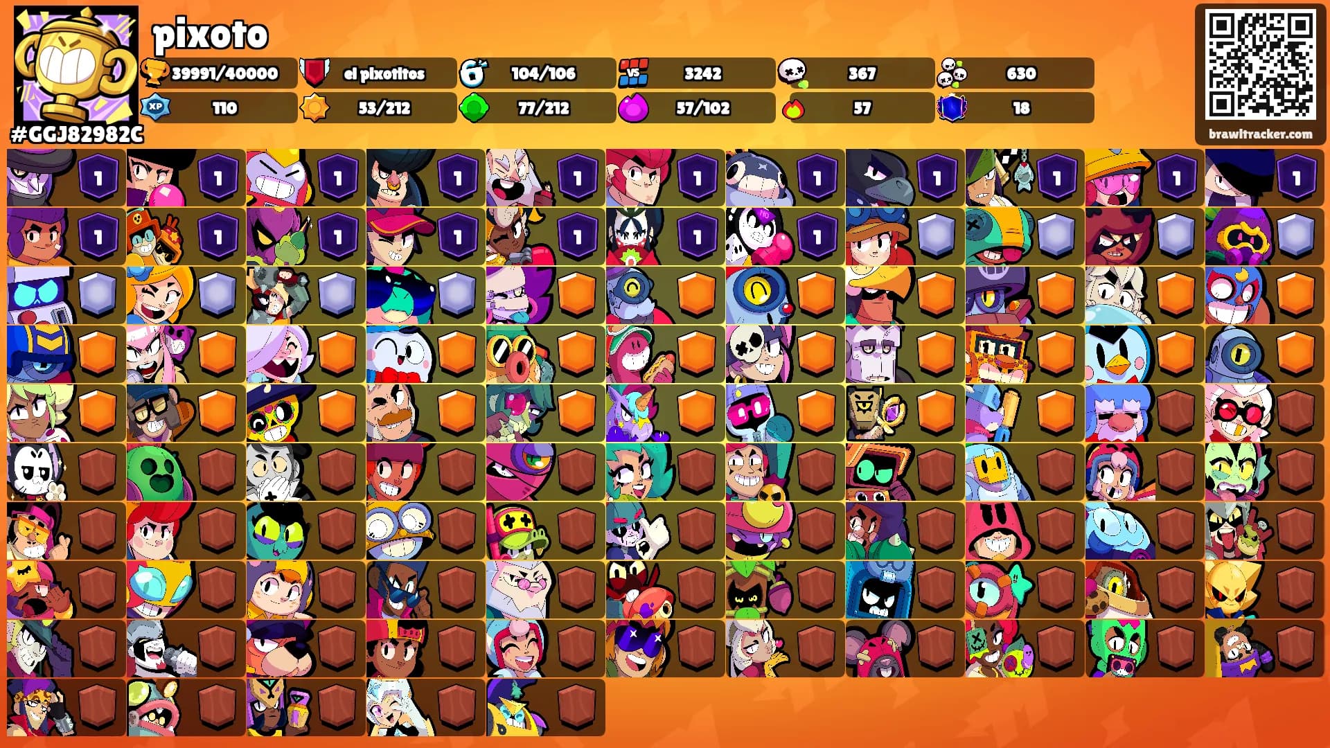 pixoto's Ranks