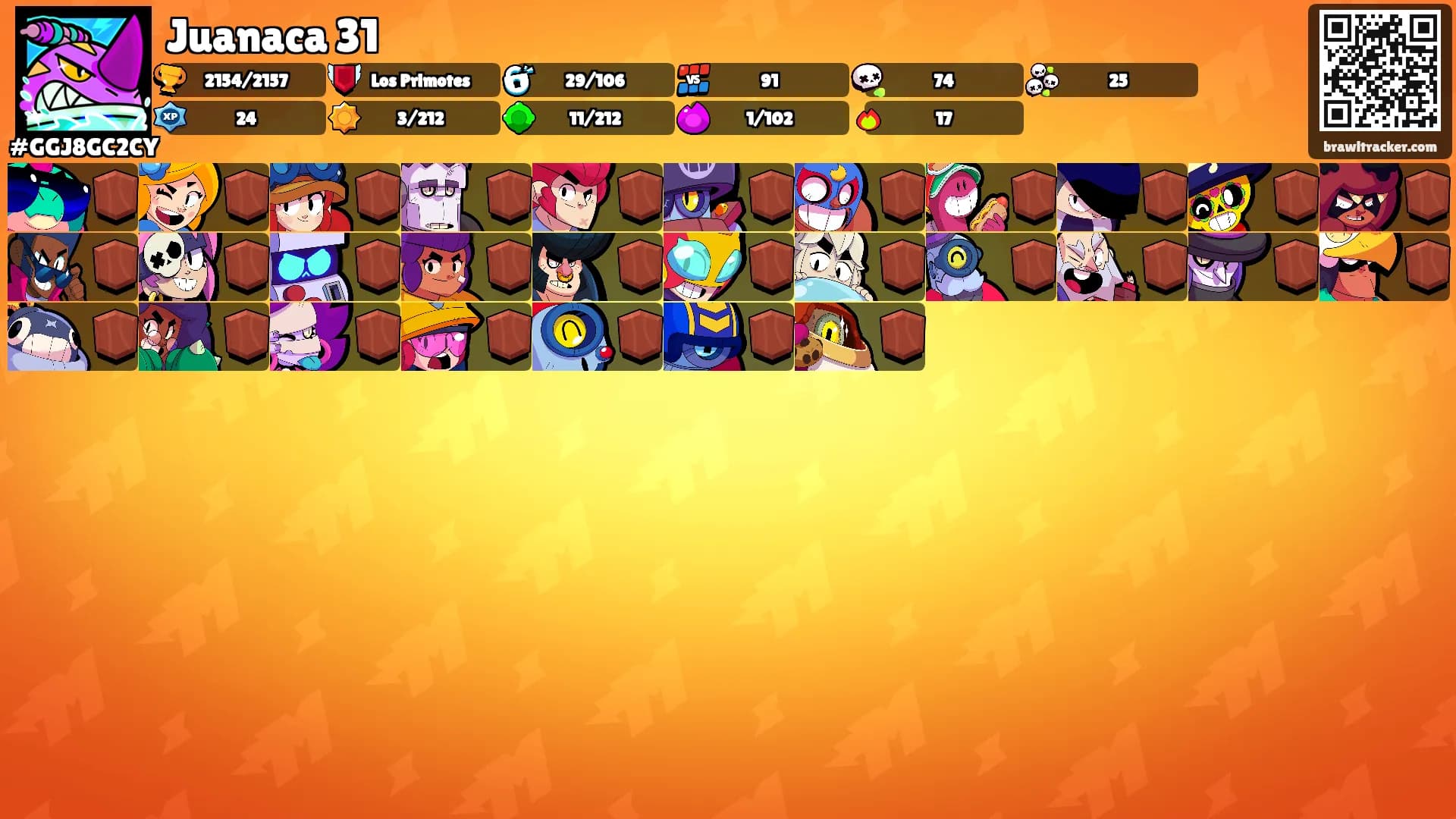 Juanaca 31's Ranks