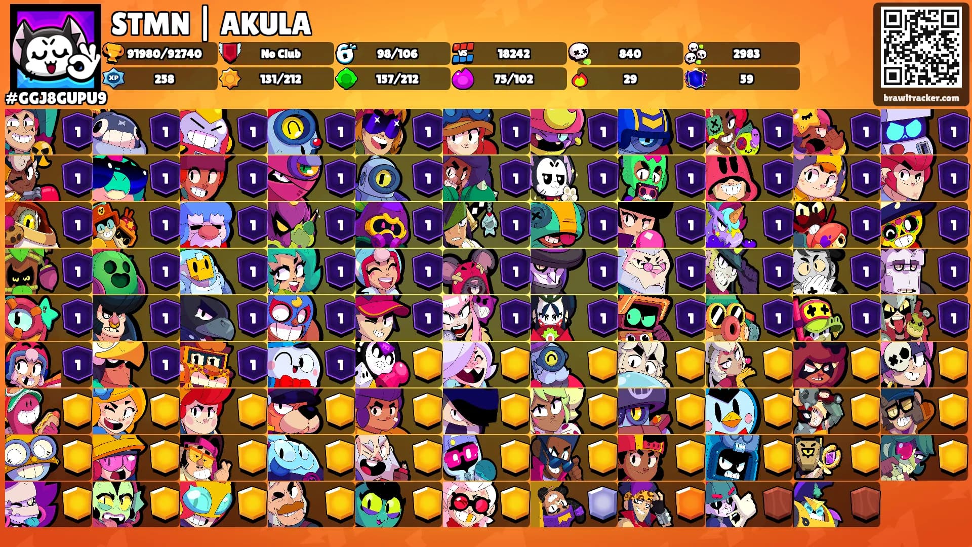 STMN | AKULA's Ranks