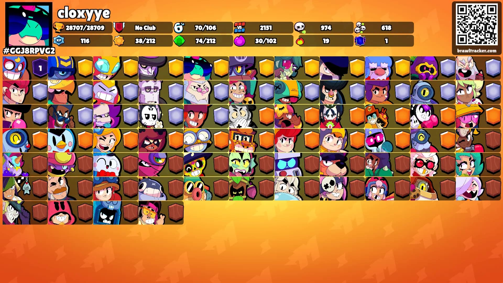 cloxyye's Ranks