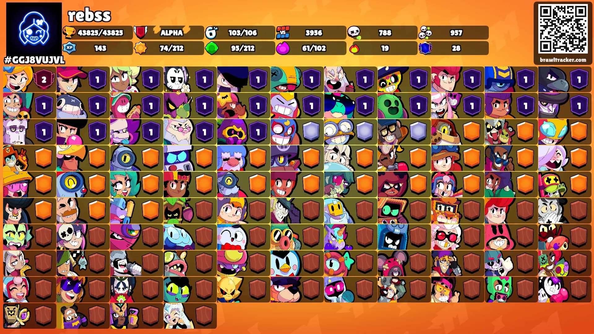 rebss's Ranks