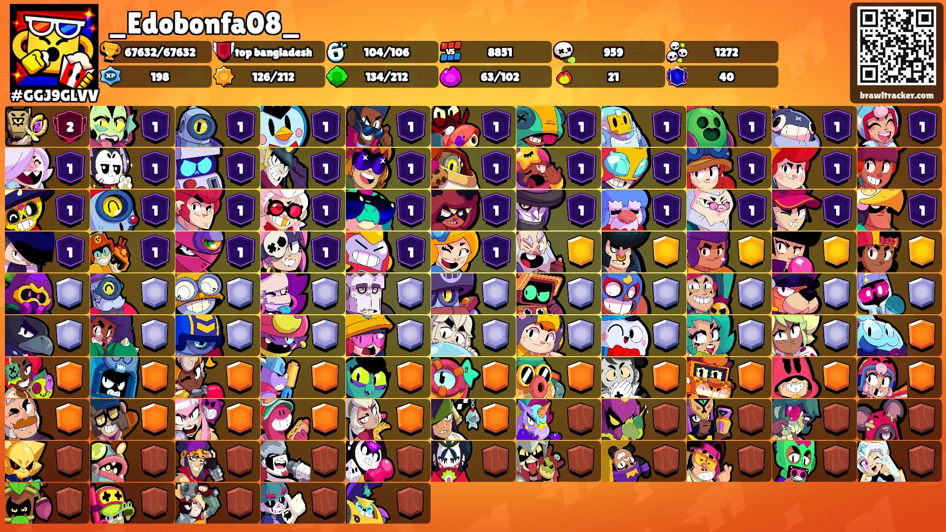 _Edobonfa08_'s Ranks