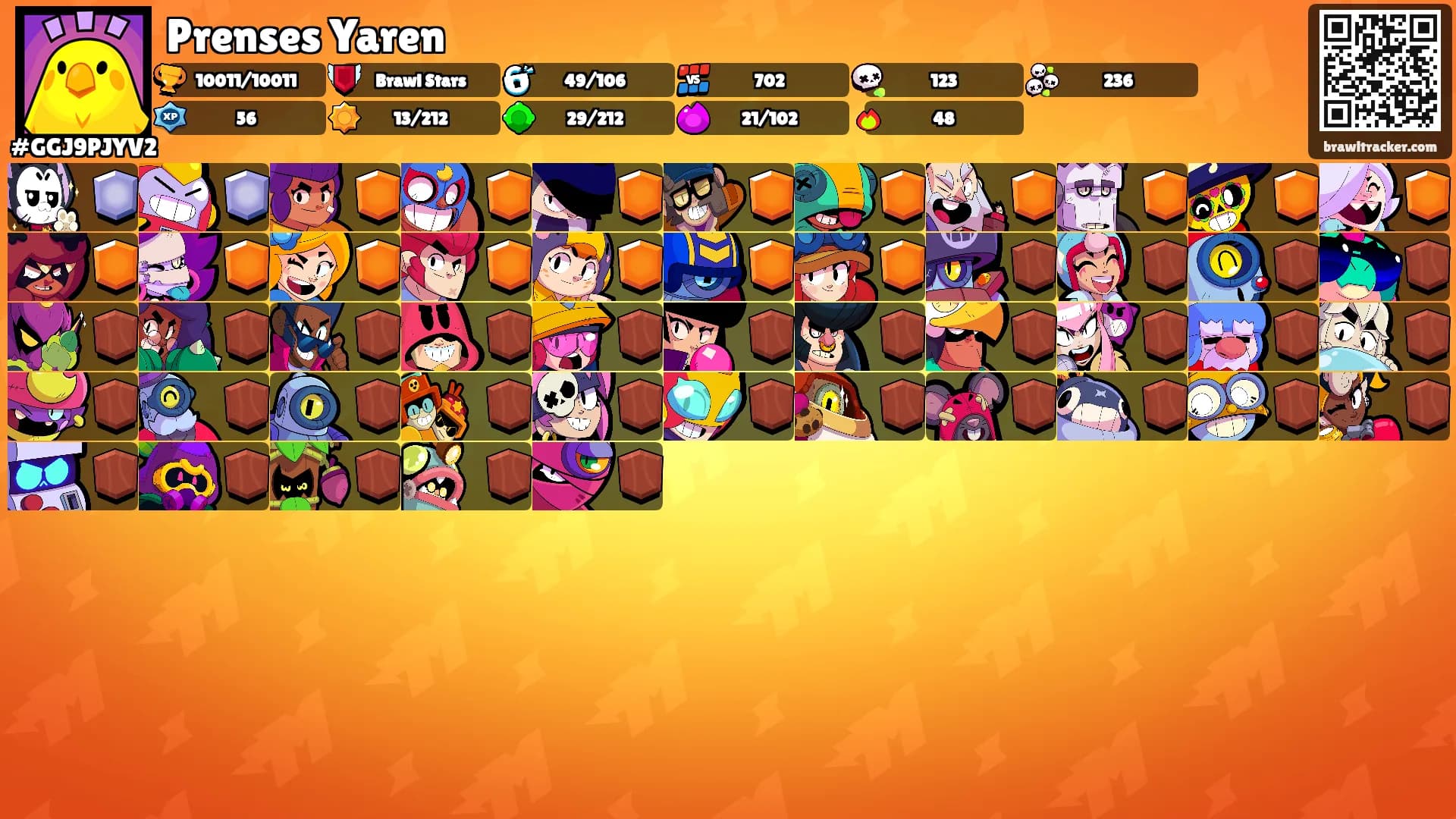 Prenses Yaren's Ranks