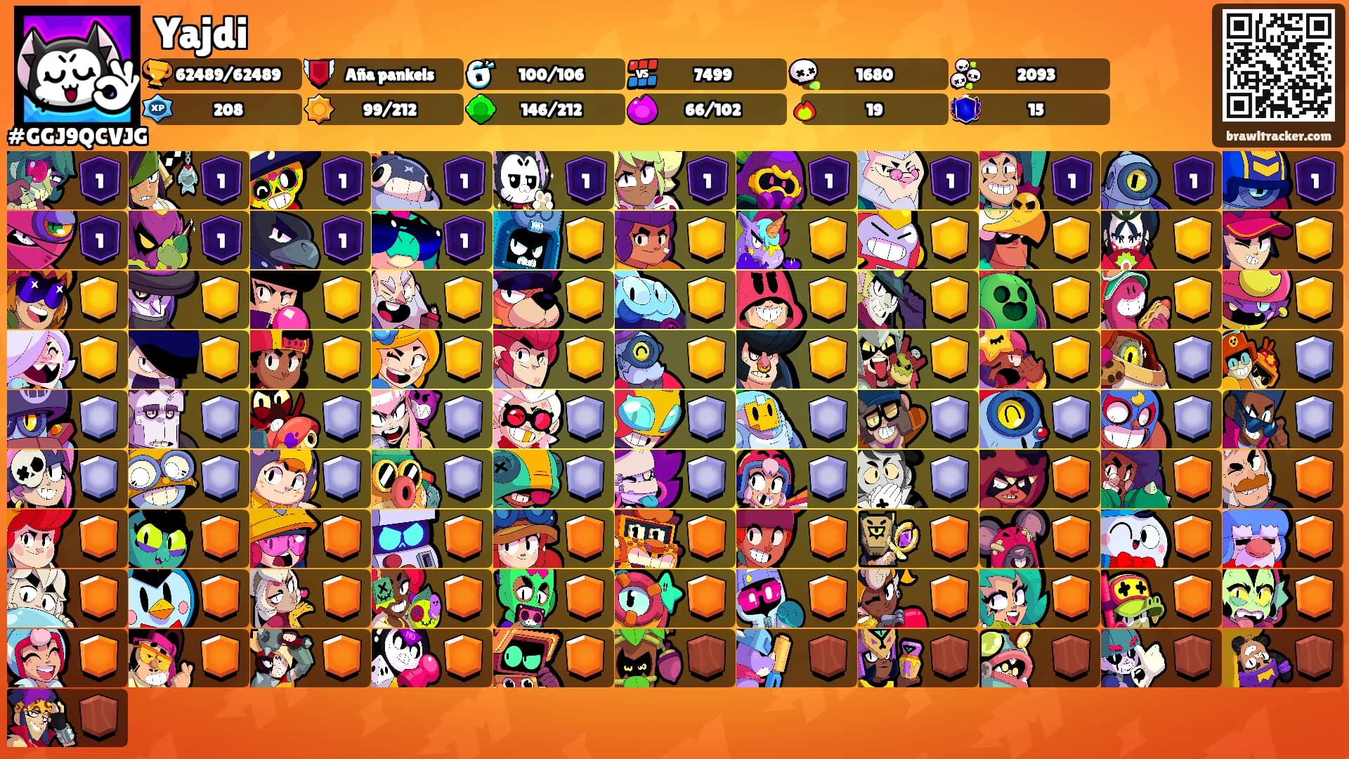 Yajdi's Ranks