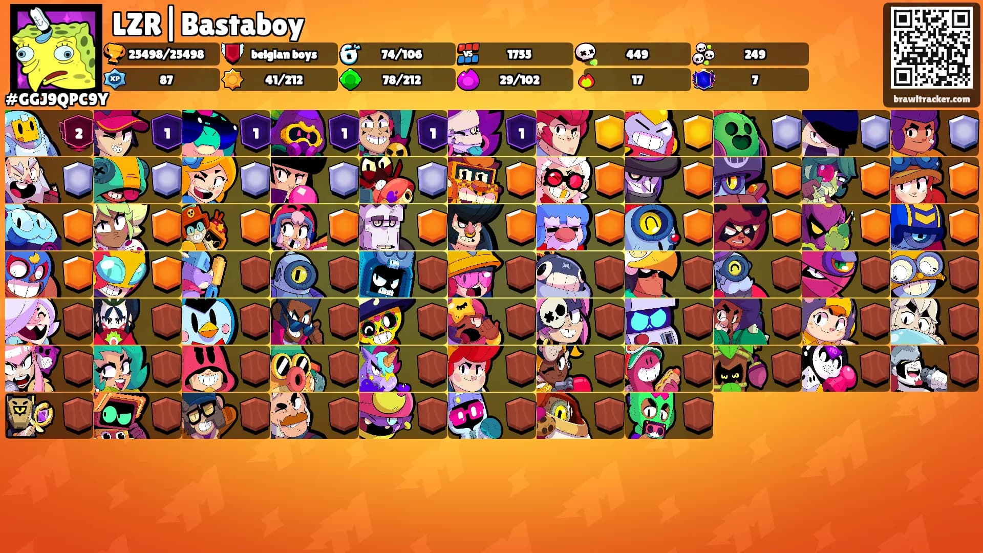 LZR|Bastaboy's Ranks