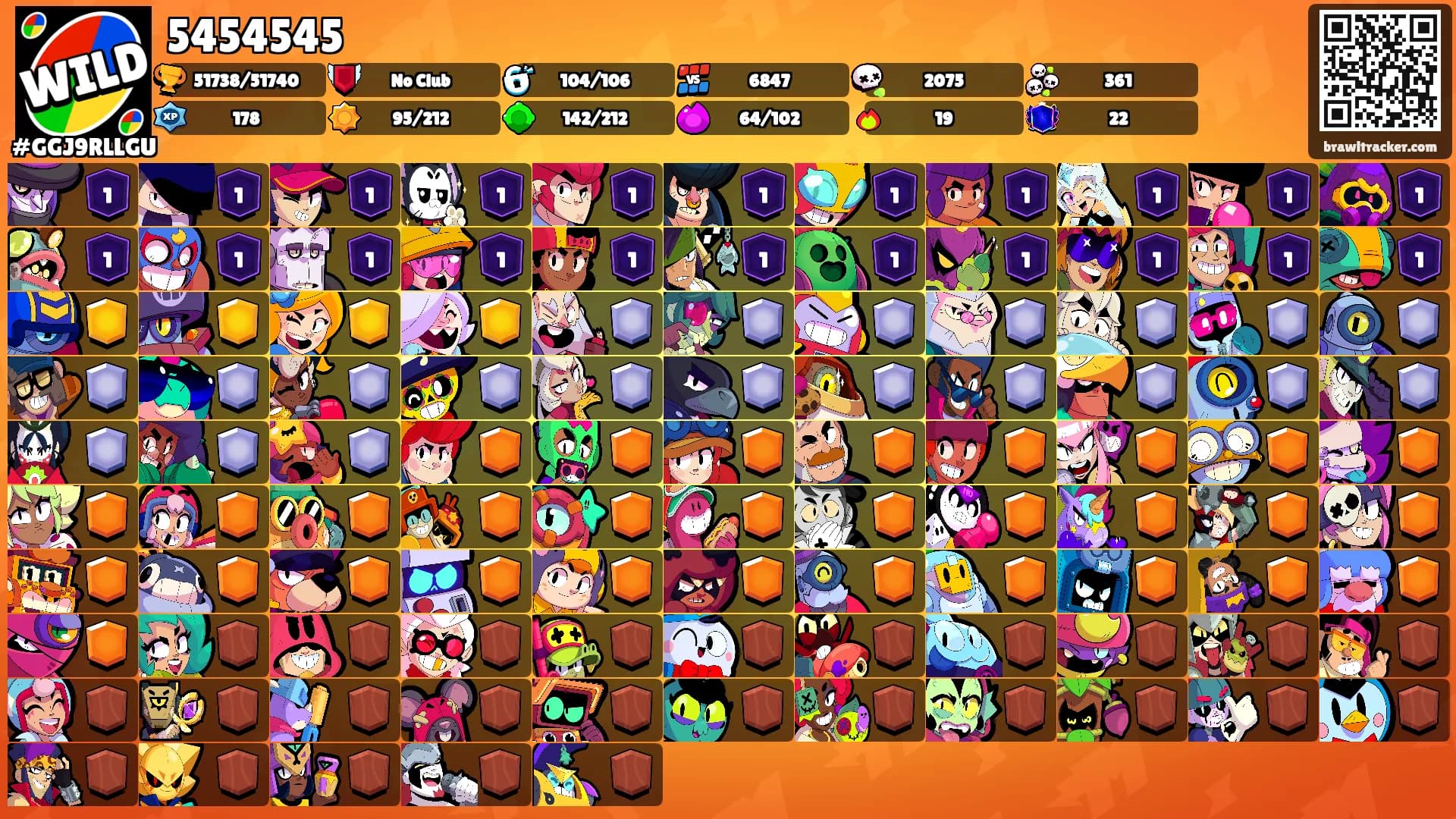 5454545's Ranks