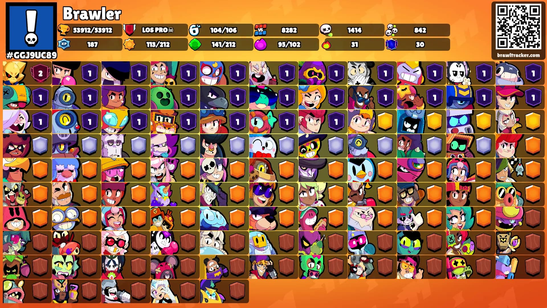 Brawler's Ranks