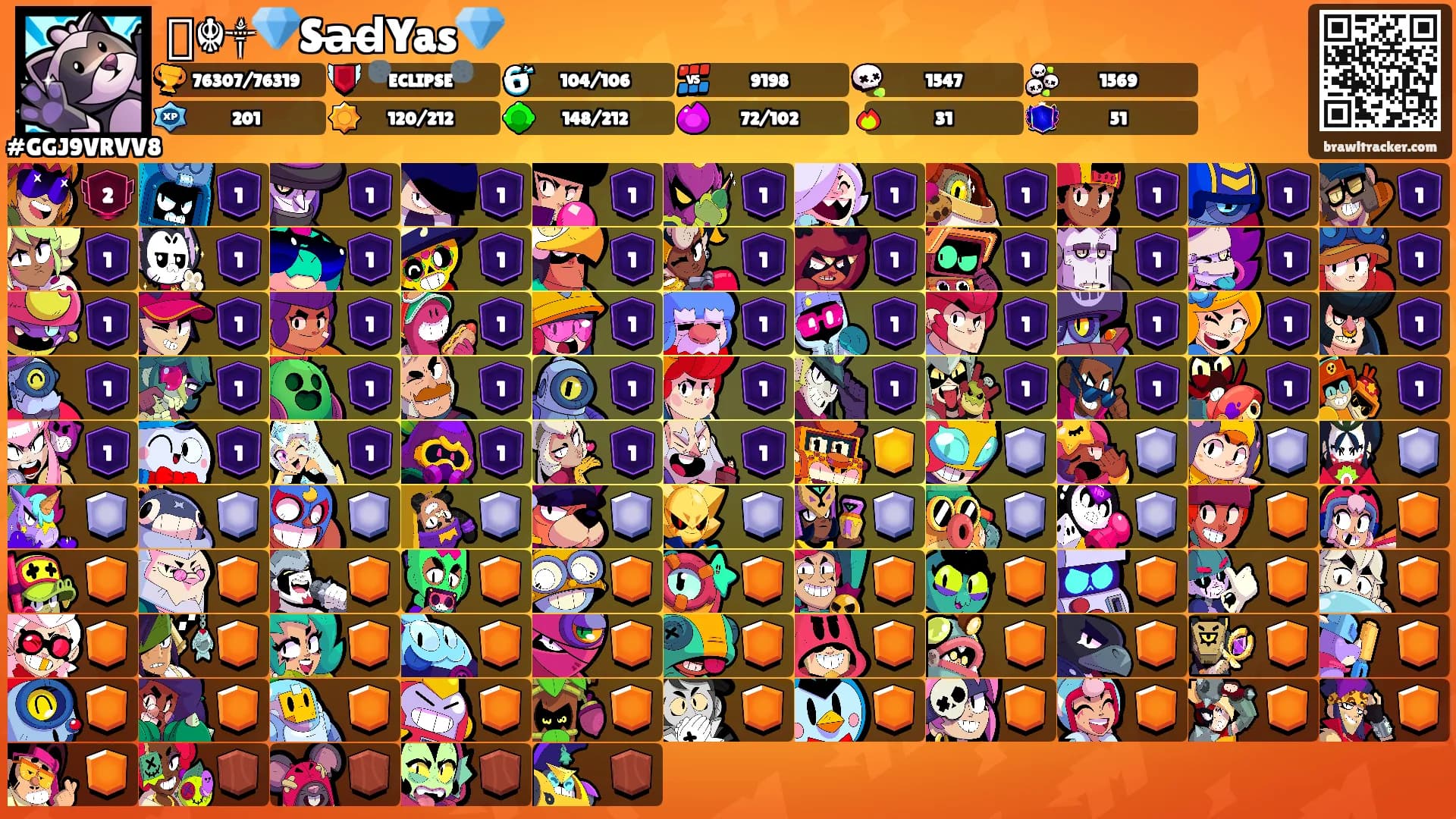 ꧁☬༒💎Sa̶d̶Yas💎's Ranks
