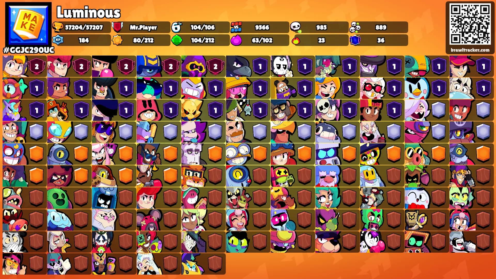 Luminous's Ranks