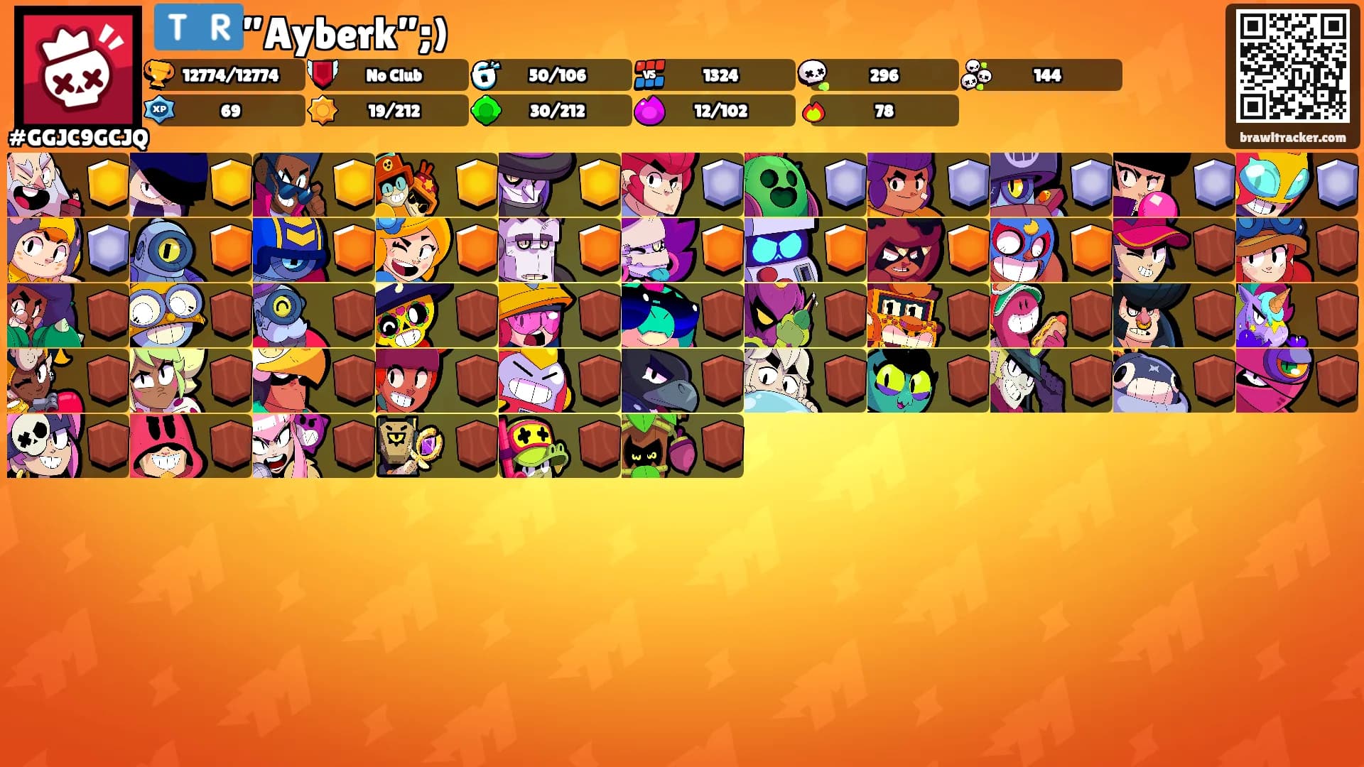 🇹🇷”Ayberk”;)'s Ranks