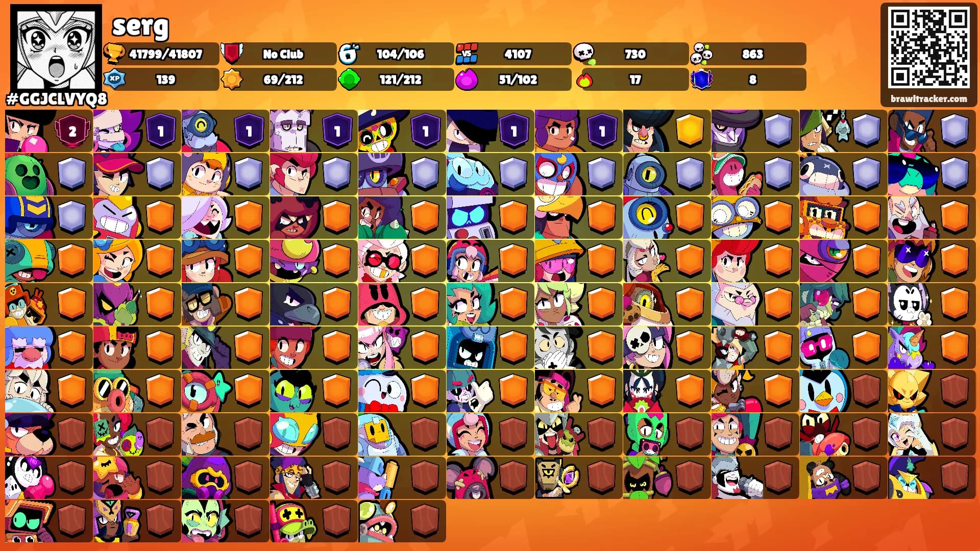serg's Ranks