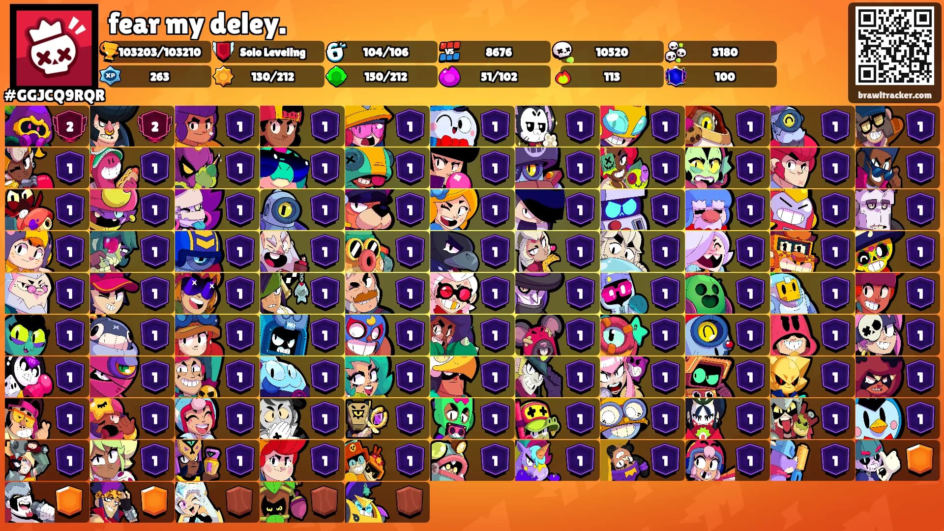 fear my deley.'s Ranks