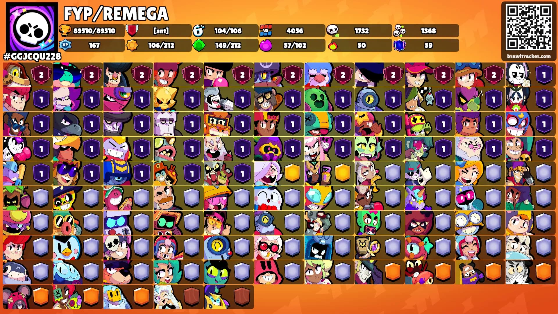 FYP/REMEGA's Ranks