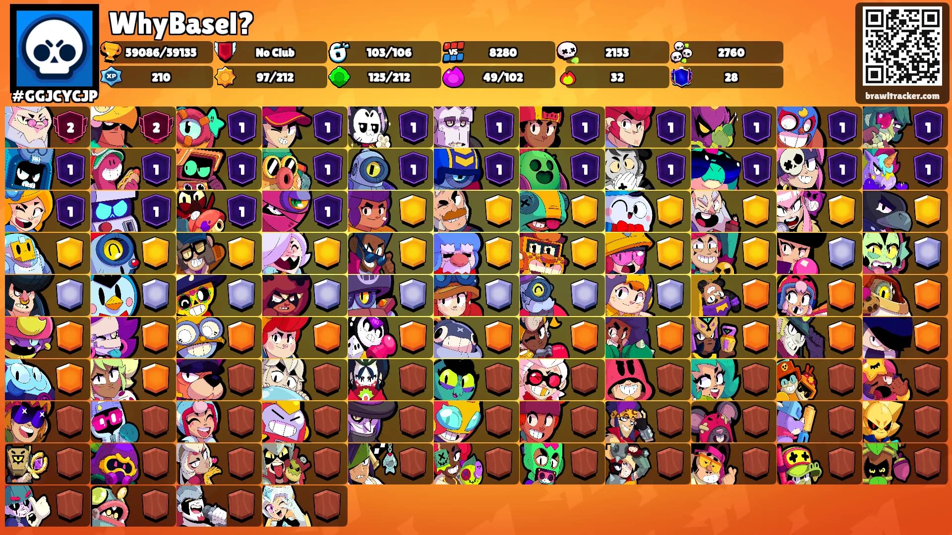 WhyBasel?'s Ranks