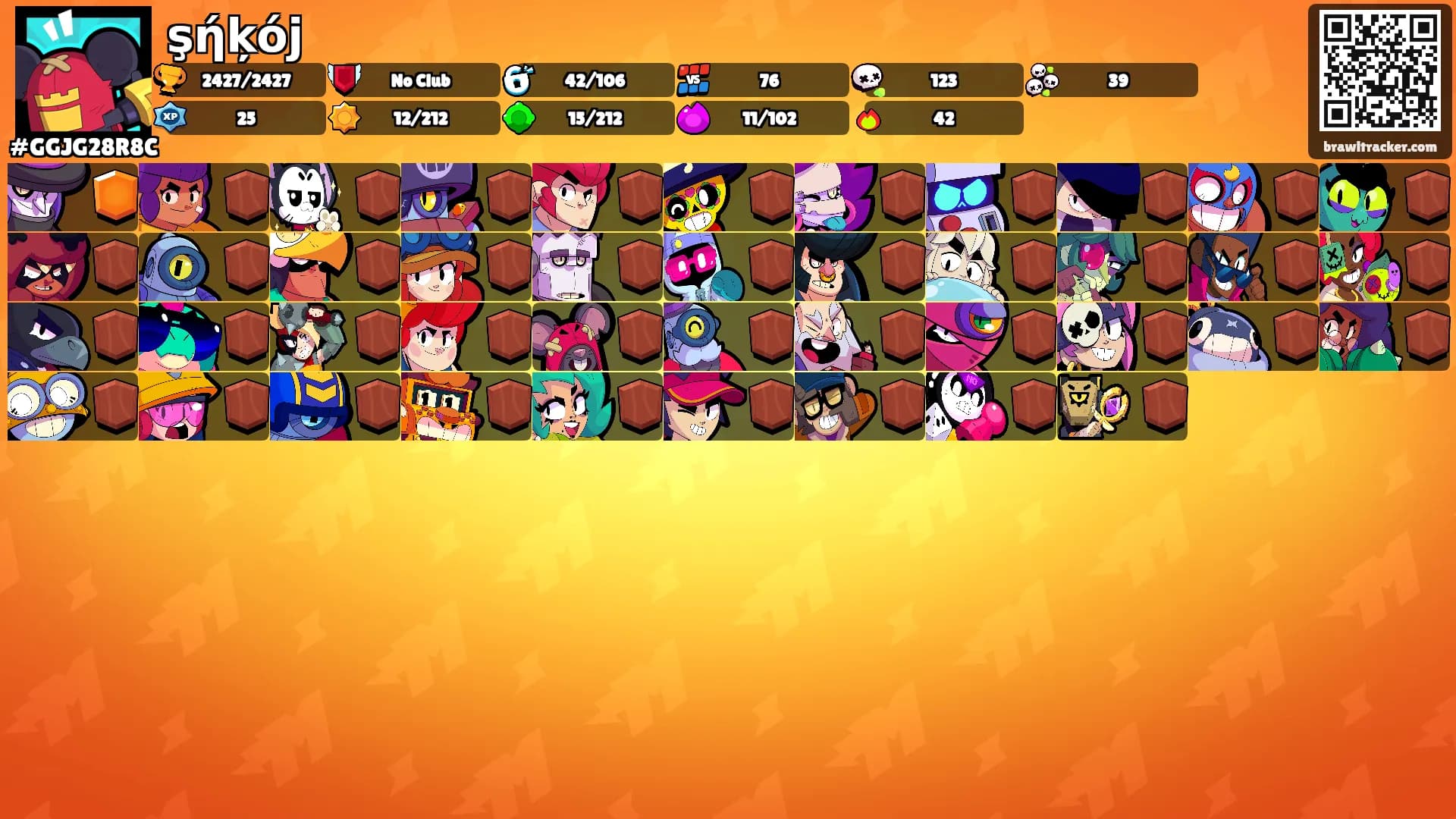 şήķόј's Ranks