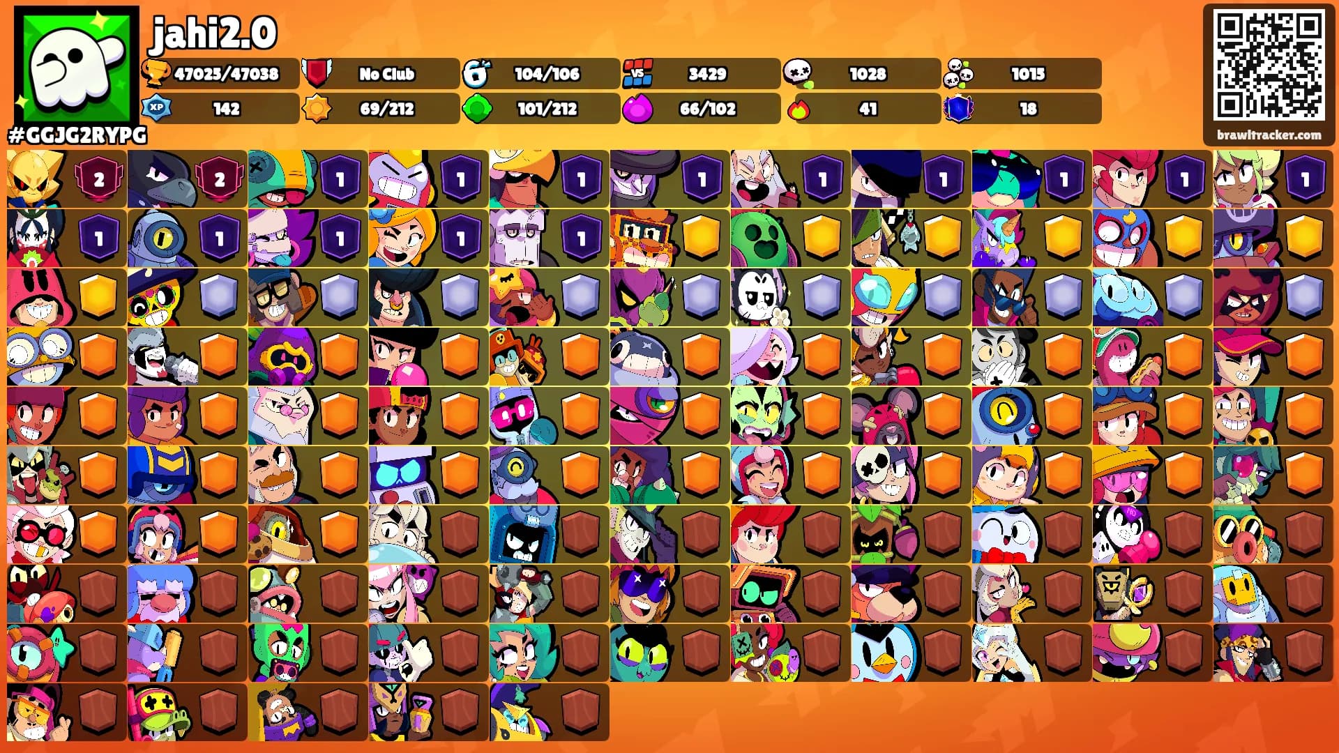 jahi2.0's Ranks