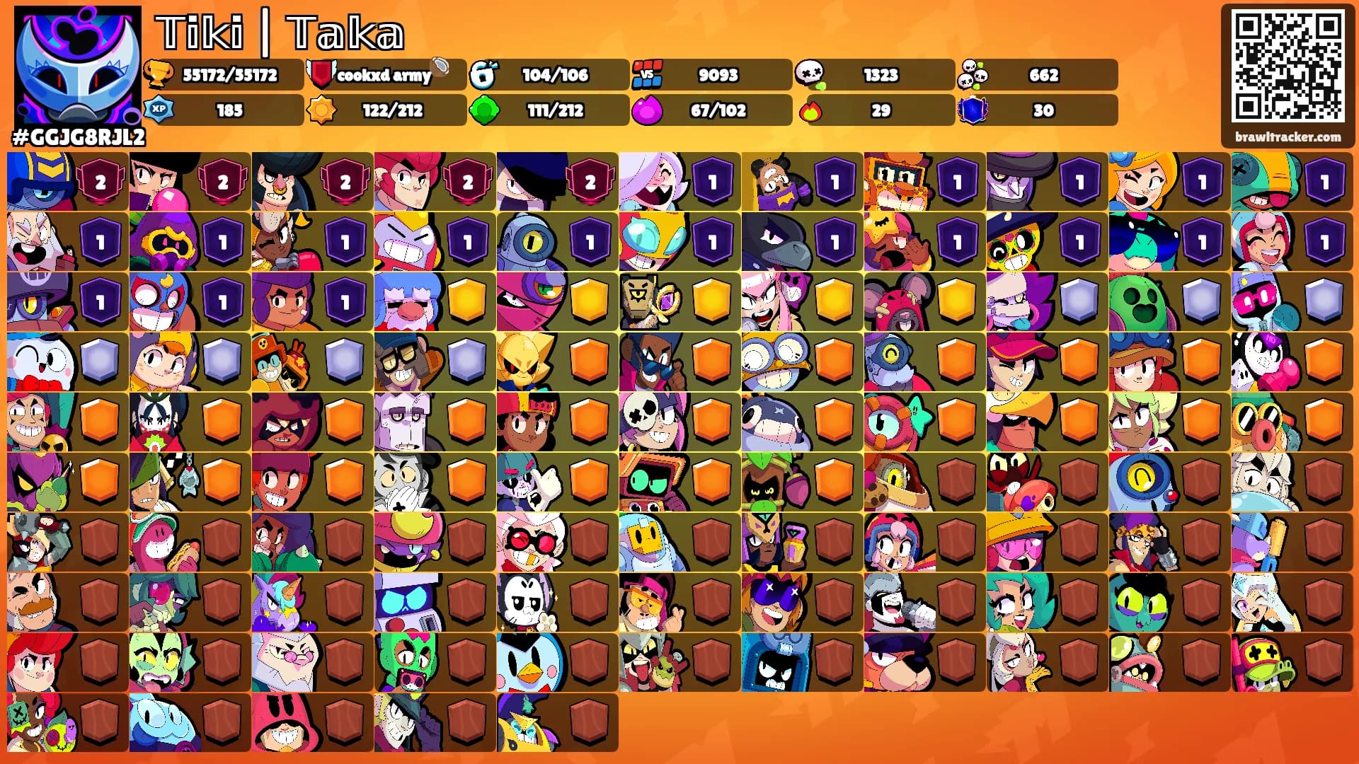 𝕋𝕚𝕜𝕚 | 𝕋𝕒𝕜𝕒 𓆉's Ranks
