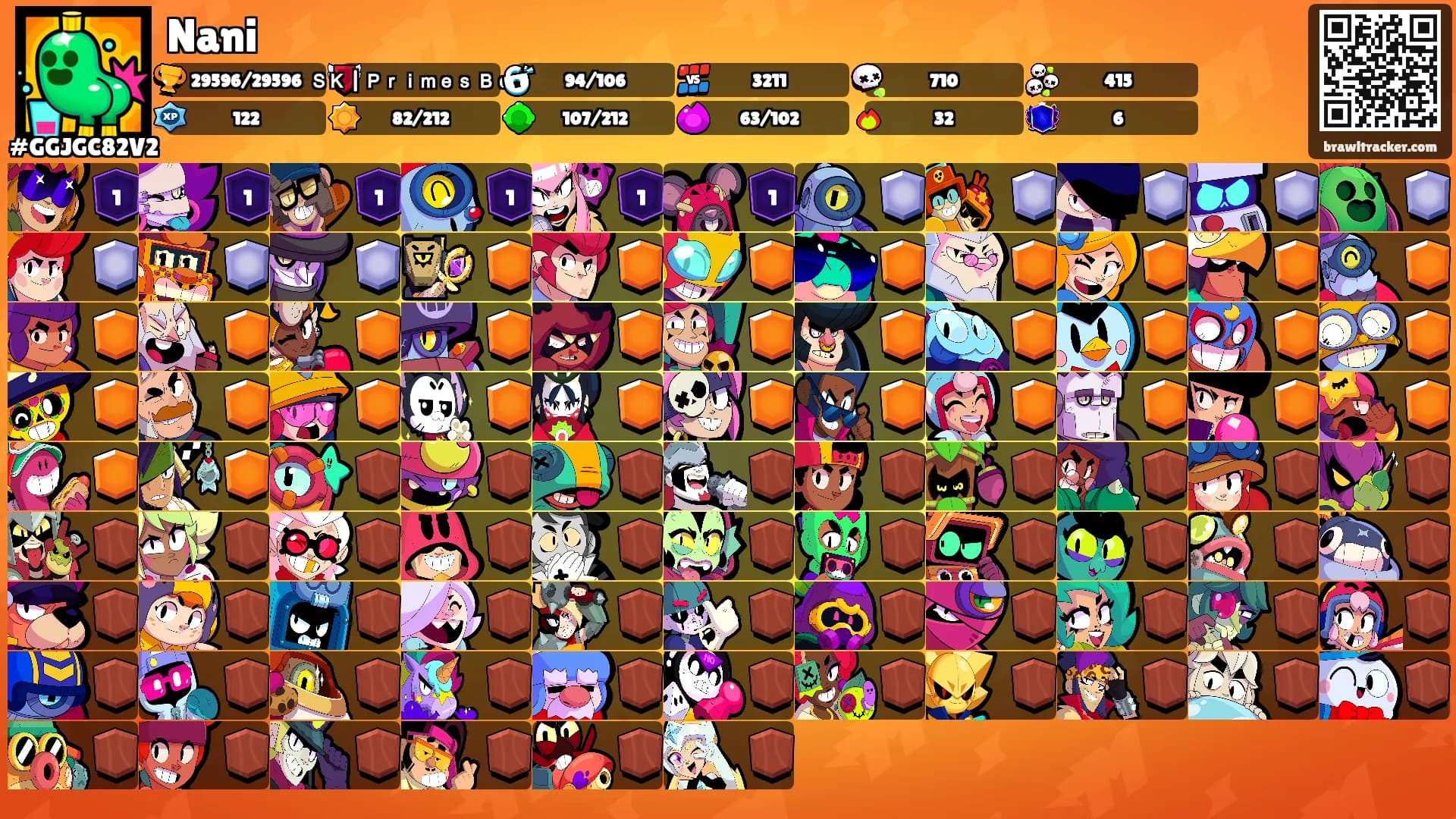 Nani's Ranks