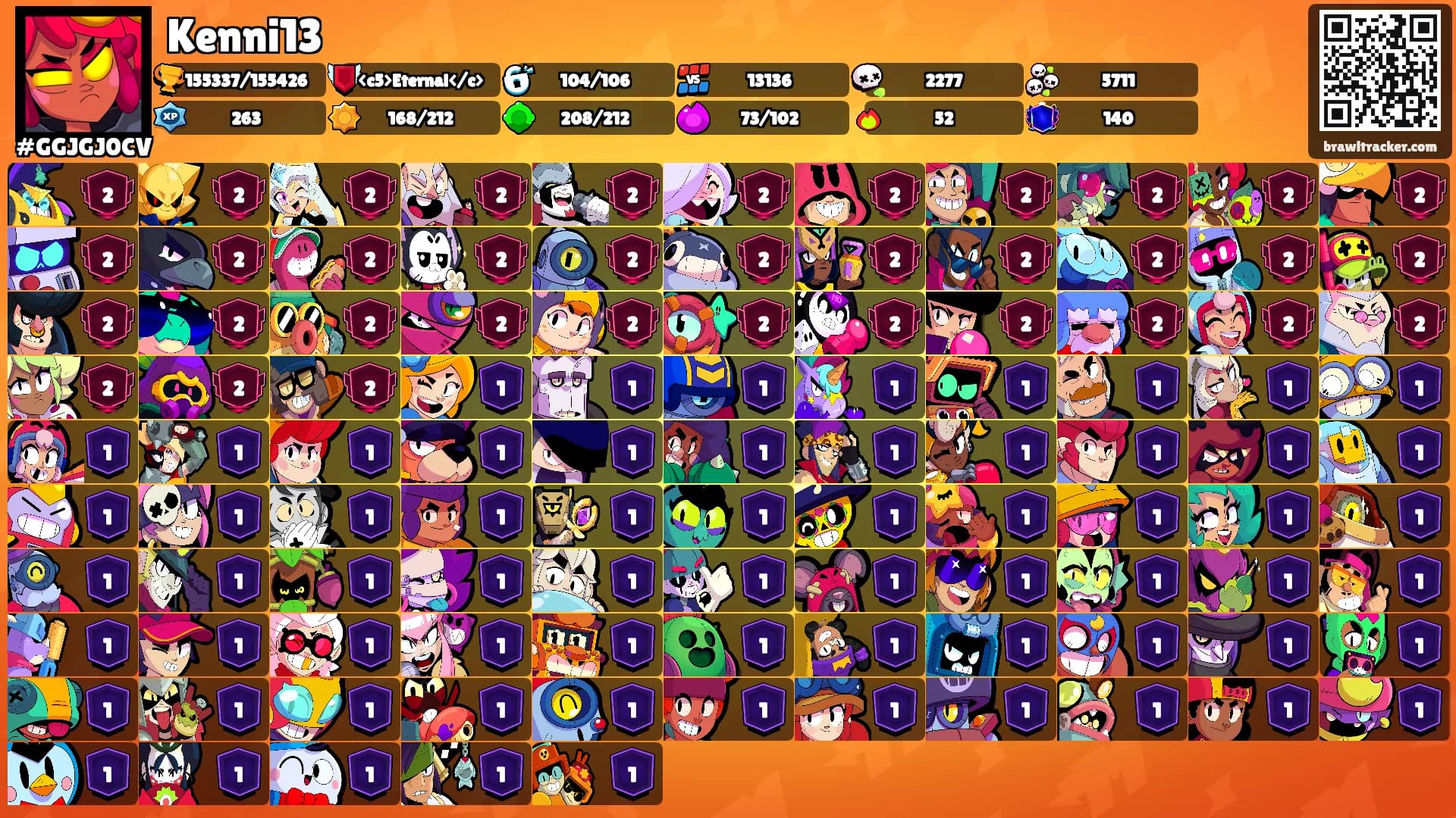 Kenni13's Ranks