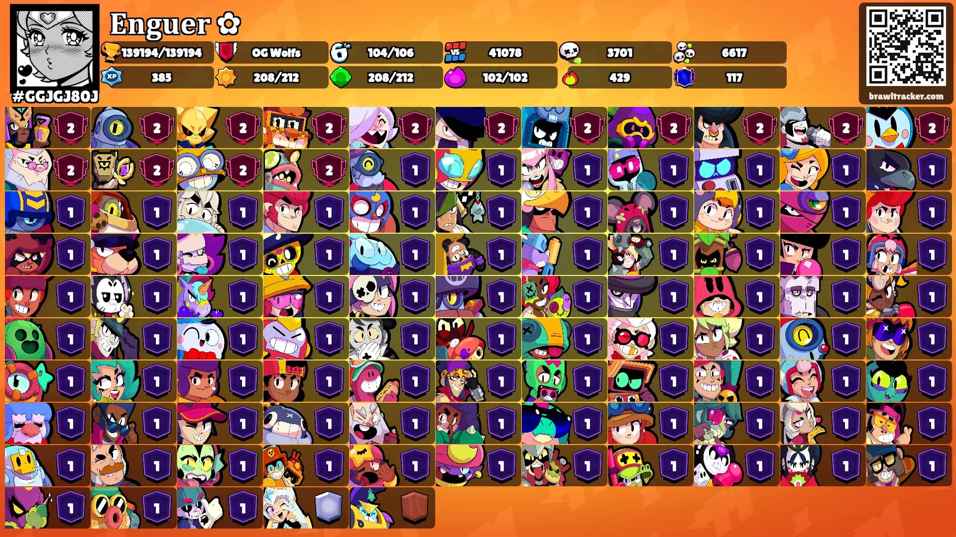 𝐄𝐧𝐠𝐮𝐞𝐫 ✿'s Ranks