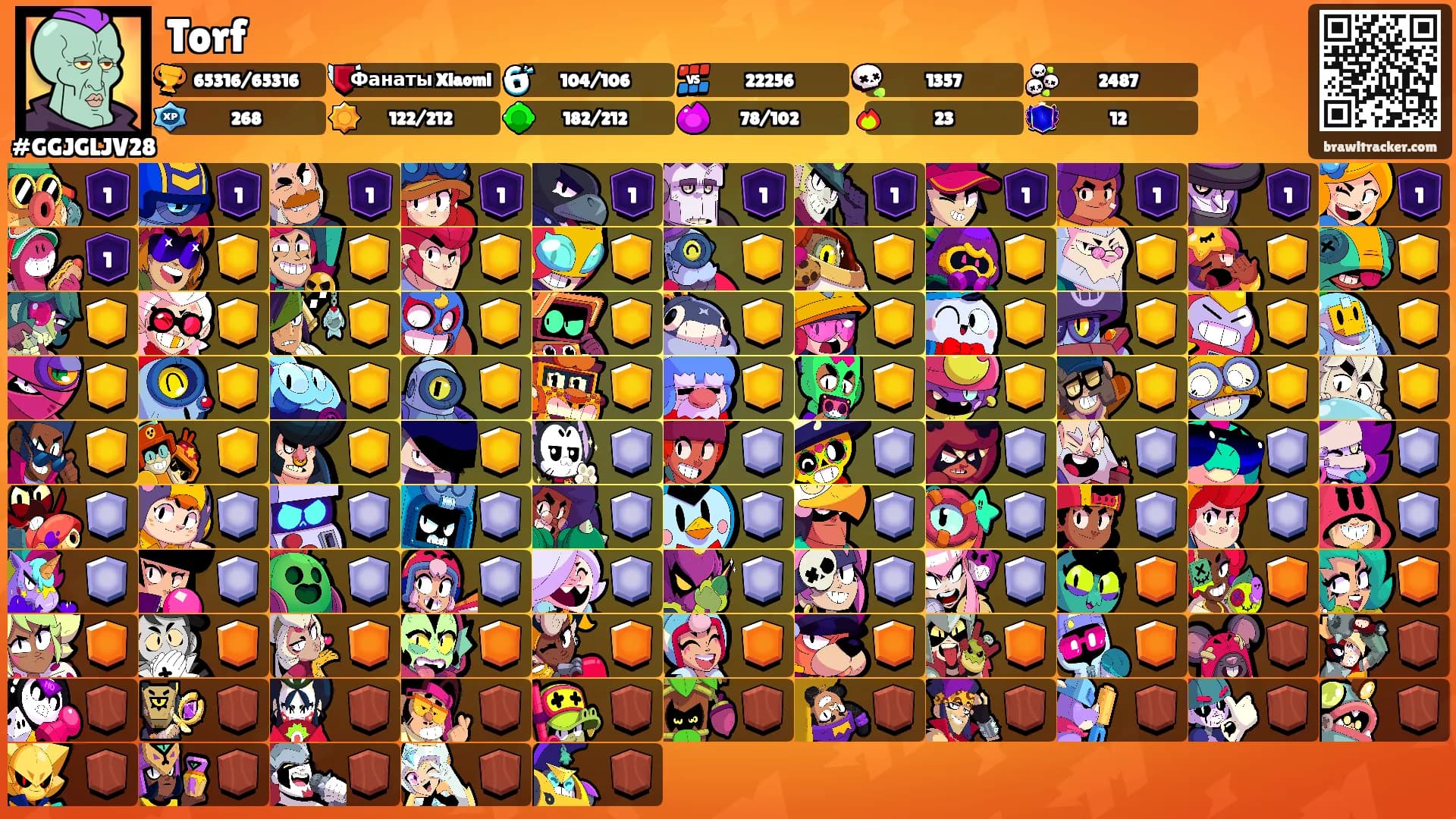 Torf's Ranks