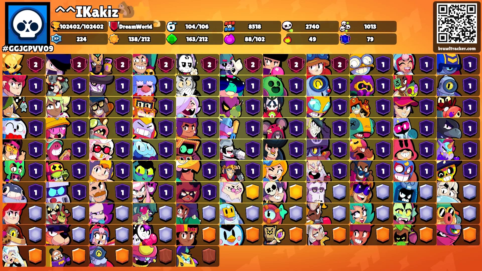 ^^IKakiz🐿️⭐️'s Ranks